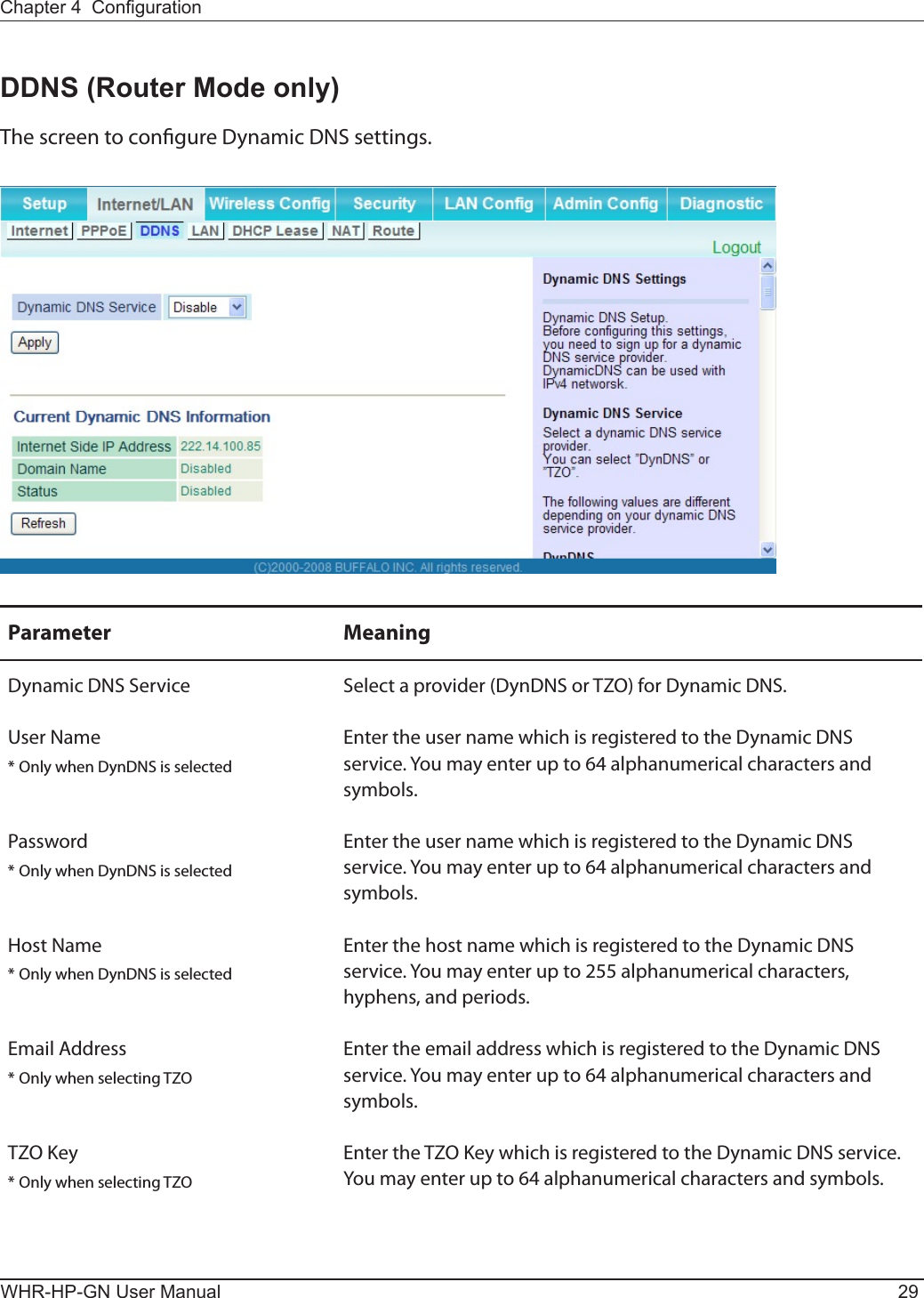 Chapter 4  CongurationWHR-HP-GN User Manual 29DDNS (Router Mode only)The screen to congure Dynamic DNS settings.Parameter MeaningDynamic DNS Service Select a provider (DynDNS or TZO) for Dynamic DNS.User Name* Only when DynDNS is selectedEnter the user name which is registered to the Dynamic DNS service. You may enter up to 64 alphanumerical characters and symbols.Password* Only when DynDNS is selectedEnter the user name which is registered to the Dynamic DNS service. You may enter up to 64 alphanumerical characters and symbols.Host Name* Only when DynDNS is selectedEnter the host name which is registered to the Dynamic DNS service. You may enter up to 255 alphanumerical characters, hyphens, and periods.Email Address* Only when selecting TZOEnter the email address which is registered to the Dynamic DNS service. You may enter up to 64 alphanumerical characters and symbols.TZO Key* Only when selecting TZOEnter the TZO Key which is registered to the Dynamic DNS service. You may enter up to 64 alphanumerical characters and symbols.