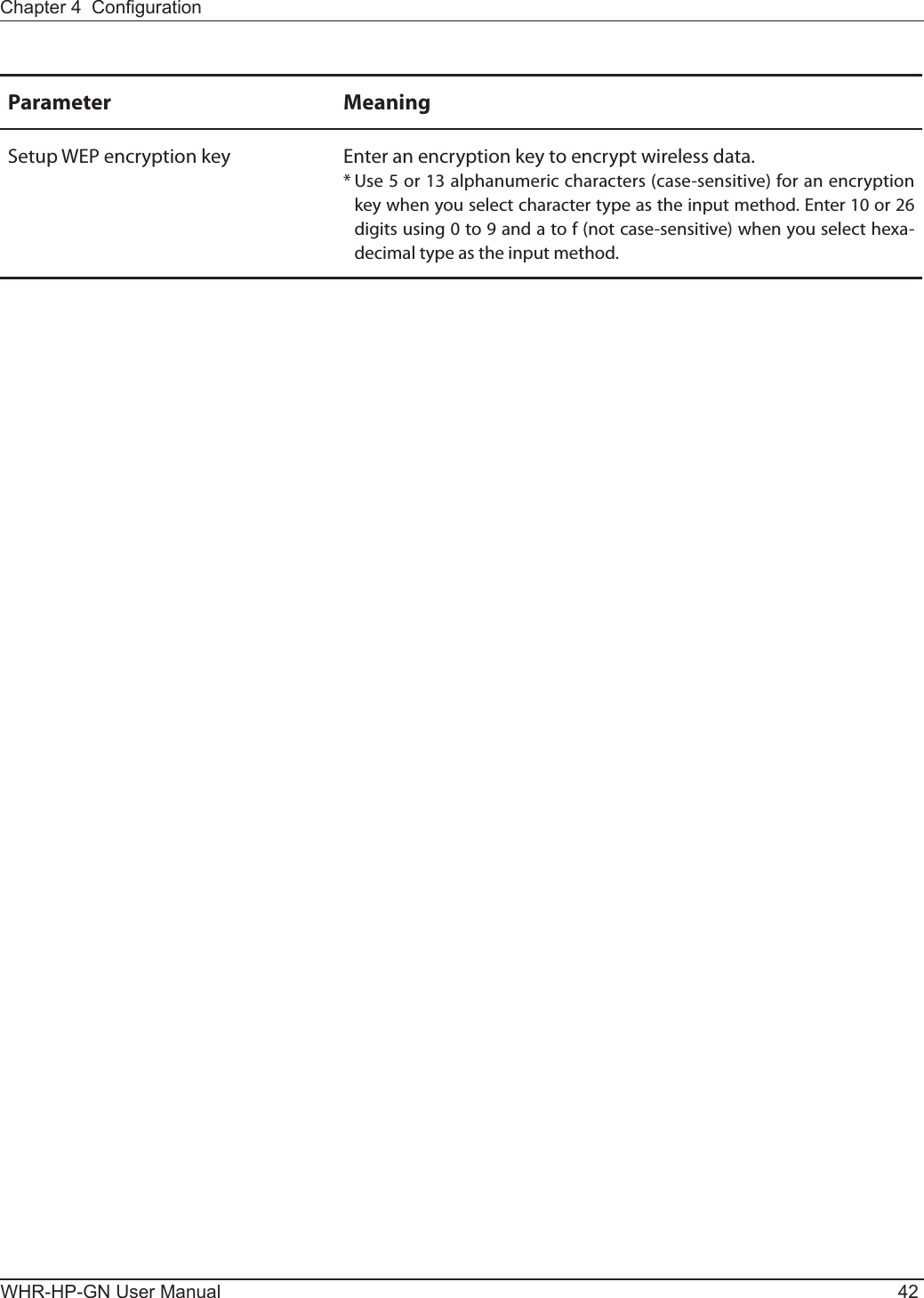 WHR-HP-GN User Manual 42Chapter 4  CongurationParameter MeaningSetup WEP encryption key Enter an encryption key to encrypt wireless data.* Use 5 or 13 alphanumeric characters (case-sensitive) for an encryption key when you select character type as the input method. Enter 10 or 26 digits using 0 to 9 and a to f (not case-sensitive) when you select hexa-decimal type as the input method.