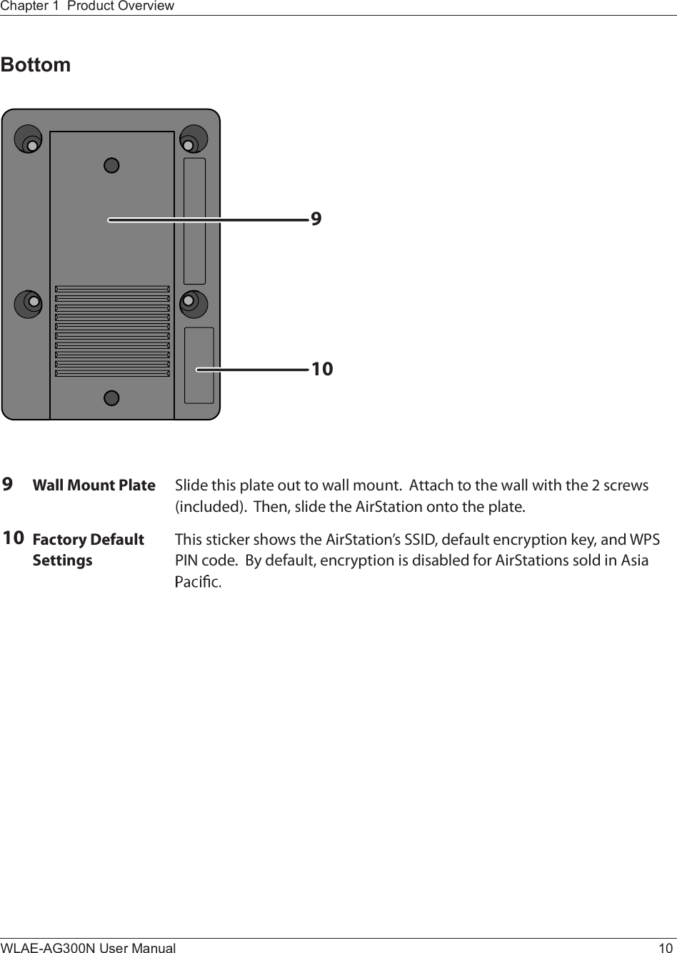 çïðWLAE-AG300N User Manual 10Chapter 1  Product OverviewBottomçÉ¿´´ Ó±«²¬ Ð´¿¬» Í´·¼» ¬¸·- °´¿¬» ±«¬ ¬± ©¿´´ ³±«²¬ò  ß¬¬¿½¸ ¬± ¬¸» ©¿´´ ©·¬¸ ¬¸» î -½®»©- ø·²½´«¼»¼÷ò  Ì¸»²ô -´·¼» ¬¸» ß·®Í¬¿¬·±² ±²¬± ¬¸» °´¿¬»òïð Ú¿½¬±®§ Ü»º¿«´¬ Í»¬¬·²¹-Ì¸·- -¬·½µ»® -¸±©- ¬¸» ß·®Í¬¿¬·±²Ž- ÍÍ×Üô ¼»º¿«´¬ »²½®§°¬·±² µ»§ô ¿²¼ ÉÐÍ Ð×Ò ½±¼»ò  Þ§ ¼»º¿«´¬ô »²½®§°¬·±² ·- ¼·-¿¾´»¼ º±® ß·®Í¬¿¬·±²- -±´¼ ·² ß-·¿ 