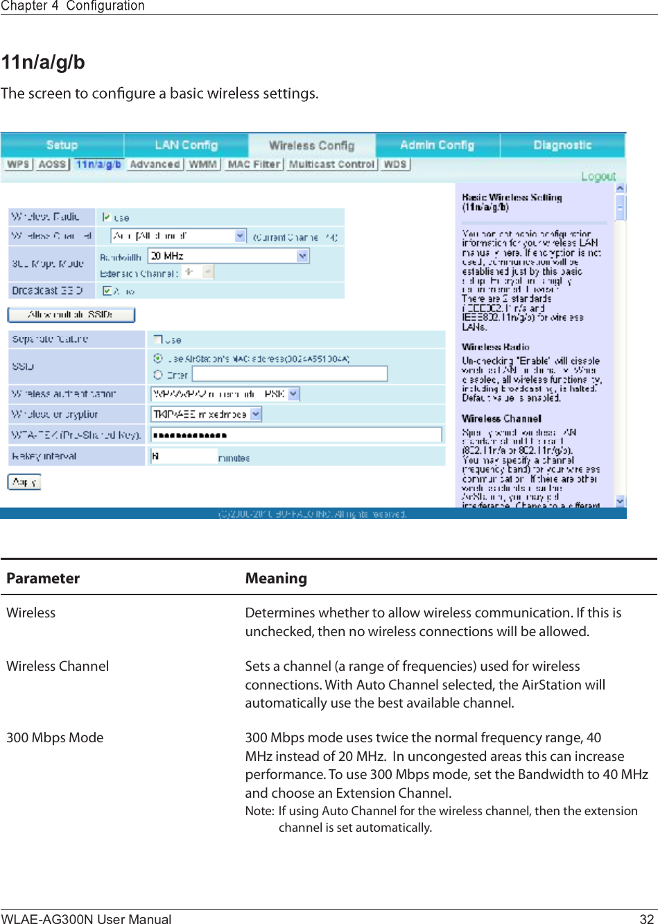 WLAE-AG300N User Manual 3211n/a/g/bÐ¿®¿³»¬»® Ó»¿²·²¹É·®»´»-- Ü»¬»®³·²»- ©¸»¬¸»® ¬± ¿´´±© ©·®»´»-- ½±³³«²·½¿¬·±²ò ×º ¬¸·- ·- «²½¸»½µ»¼ô ¬¸»² ²± ©·®»´»-- ½±²²»½¬·±²- ©·´´ ¾» ¿´´±©»¼òÉ·®»´»-- Ý¸¿²²»´ Í»¬- ¿ ½¸¿²²»´ ø¿ ®¿²¹» ±º º®»¯«»²½·»-÷ «-»¼ º±® ©·®»´»-- ½±²²»½¬·±²-ò É·¬¸ ß«¬± Ý¸¿²²»´ -»´»½¬»¼ô ¬¸» ß·®Í¬¿¬·±² ©·´´ ¿«¬±³¿¬·½¿´´§ «-» ¬¸» ¾»-¬ ¿ª¿·´¿¾´» ½¸¿²²»´òíðð Ó¾°- Ó±¼» íðð Ó¾°- ³±¼» «-»- ¬©·½» ¬¸» ²±®³¿´ º®»¯«»²½§ ®¿²¹»ô ìð ÓØ¦ ·²-¬»¿¼ ±º îð ÓØ¦ò  ×² «²½±²¹»-¬»¼ ¿®»¿- ¬¸·- ½¿² ·²½®»¿-» °»®º±®³¿²½»ò Ì± «-» íðð Ó¾°- ³±¼»ô -»¬ ¬¸» Þ¿²¼©·¼¬¸ ¬± ìð ÓØ¦ ¿²¼ ½¸±±-» ¿² Û¨¬»²-·±² Ý¸¿²²»´òÒ±¬»æ ×º «-·²¹ ß«¬± Ý¸¿²²»´ º±® ¬¸» ©·®»´»-- ½¸¿²²»´ô ¬¸»² ¬¸» »¨¬»²-·±² ½¸¿²²»´ ·- -»¬ ¿«¬±³¿¬·½¿´´§ò