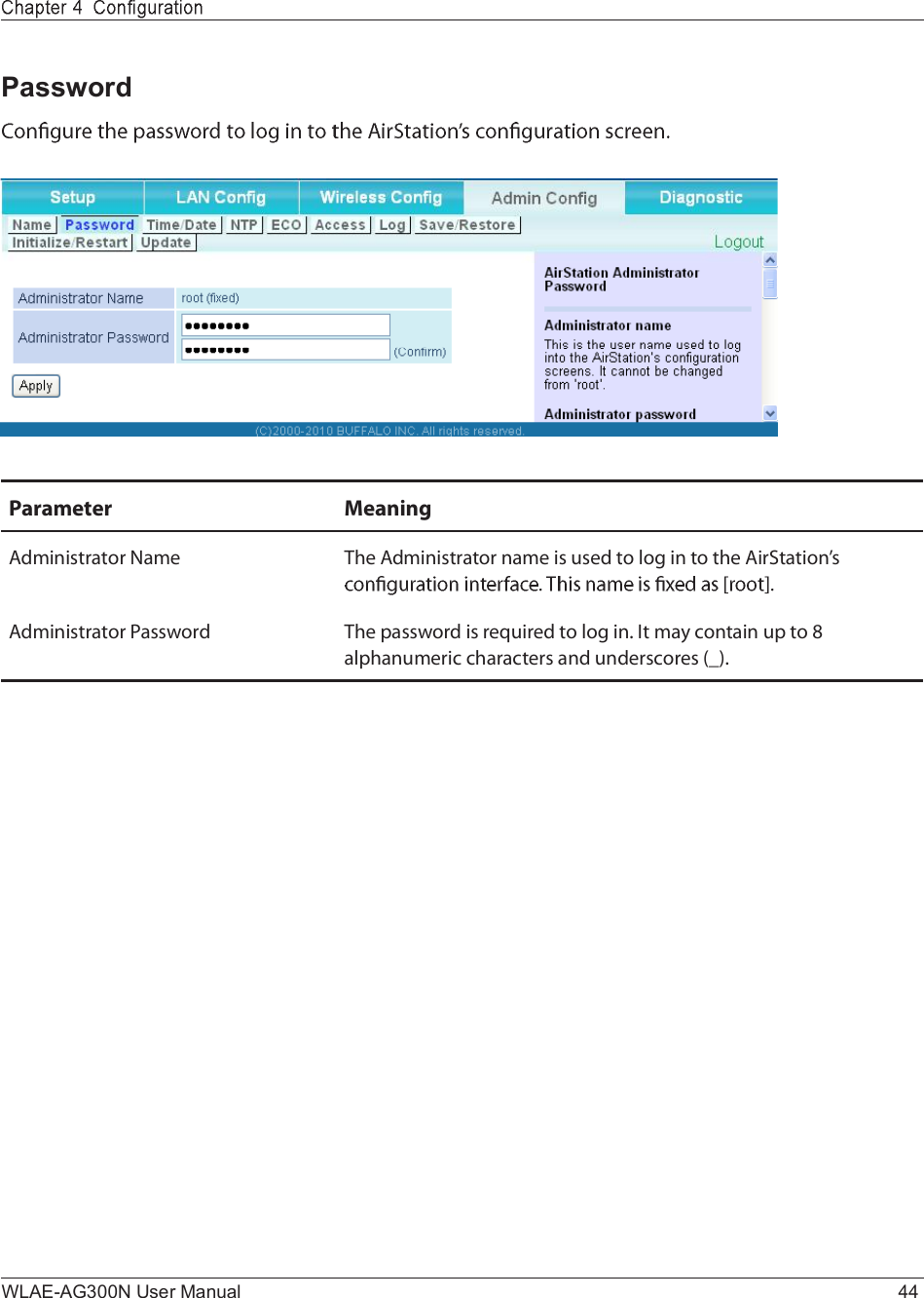 WLAE-AG300N User Manual 44PasswordÐ¿®¿³»¬»® Ó»¿²·²¹ß¼³·²·-¬®¿¬±® Ò¿³» Ì¸» ß¼³·²·-¬®¿¬±® ²¿³» ·- «-»¼ ¬± ´±¹ ·² ¬± ¬¸» ß·®Í¬¿¬·±²Ž- ß¼³·²·-¬®¿¬±® Ð¿--©±®¼ Ì¸» °¿--©±®¼ ·- ®»¯«·®»¼ ¬± ´±¹ ·²ò ×¬ ³¿§ ½±²¬¿·² «° ¬± è ¿´°¸¿²«³»®·½ ½¸¿®¿½¬»®- ¿²¼ «²¼»®-½±®»- øÁ÷ò