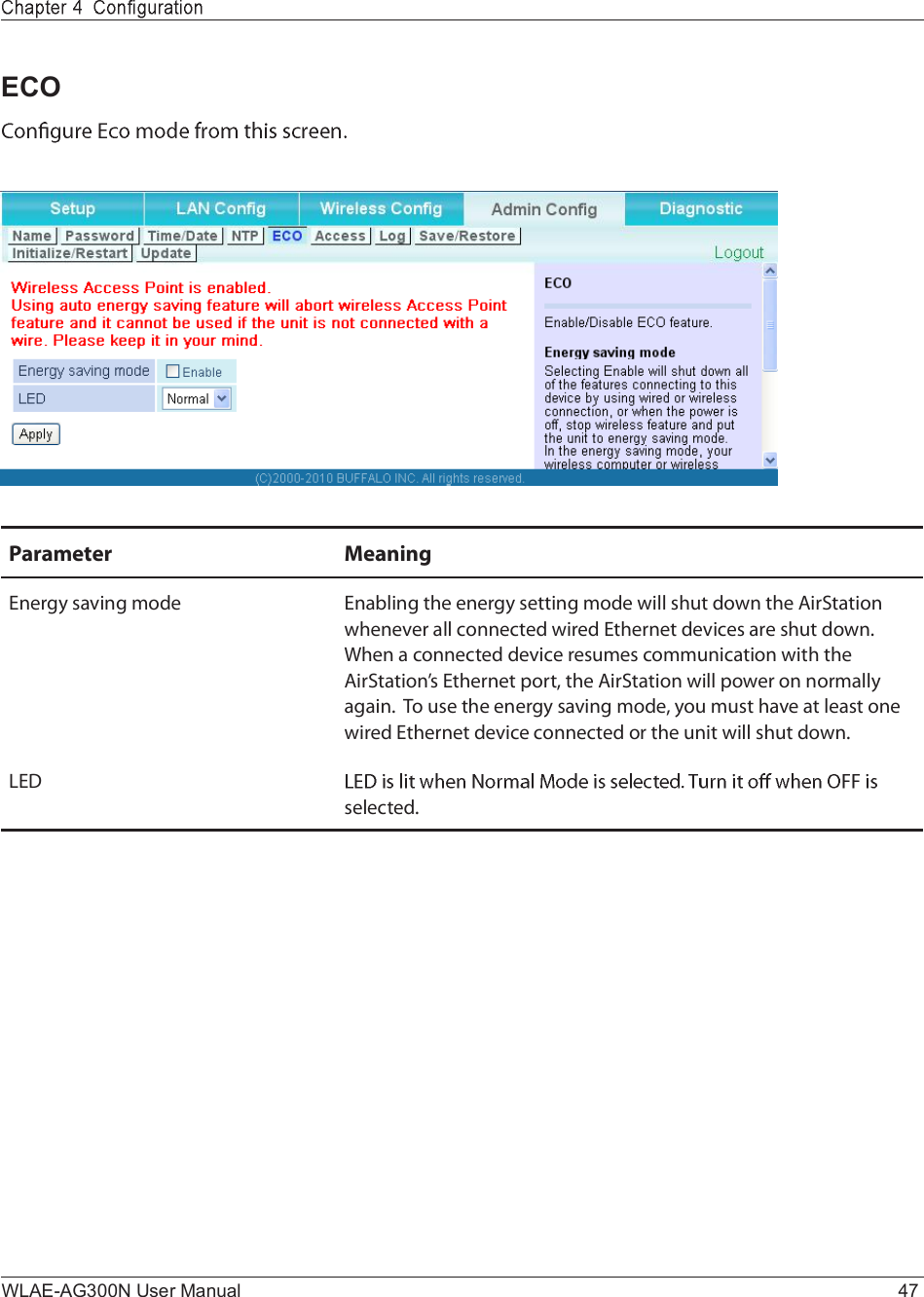 WLAE-AG300N User Manual 47ECOÐ¿®¿³»¬»® Ó»¿²·²¹Û²»®¹§ -¿ª·²¹ ³±¼» Û²¿¾´·²¹ ¬¸» »²»®¹§ -»¬¬·²¹ ³±¼» ©·´´ -¸«¬ ¼±©² ¬¸» ß·®Í¬¿¬·±² ©¸»²»ª»® ¿´´ ½±²²»½¬»¼ ©·®»¼ Û¬¸»®²»¬ ¼»ª·½»- ¿®» -¸«¬ ¼±©²ò  É¸»² ¿ ½±²²»½¬»¼ ¼»ª·½» ®»-«³»- ½±³³«²·½¿¬·±² ©·¬¸ ¬¸» ß·®Í¬¿¬·±²Ž- Û¬¸»®²»¬ °±®¬ô ¬¸» ß·®Í¬¿¬·±² ©·´´ °±©»® ±² ²±®³¿´´§ ¿¹¿·²ò  Ì± «-» ¬¸» »²»®¹§ -¿ª·²¹ ³±¼»ô §±« ³«-¬ ¸¿ª» ¿¬ ´»¿-¬ ±²» ©·®»¼ Û¬¸»®²»¬ ¼»ª·½» ½±²²»½¬»¼ ±® ¬¸» «²·¬ ©·´´ -¸«¬ ¼±©²òÔÛÜ-»´»½¬»¼ò