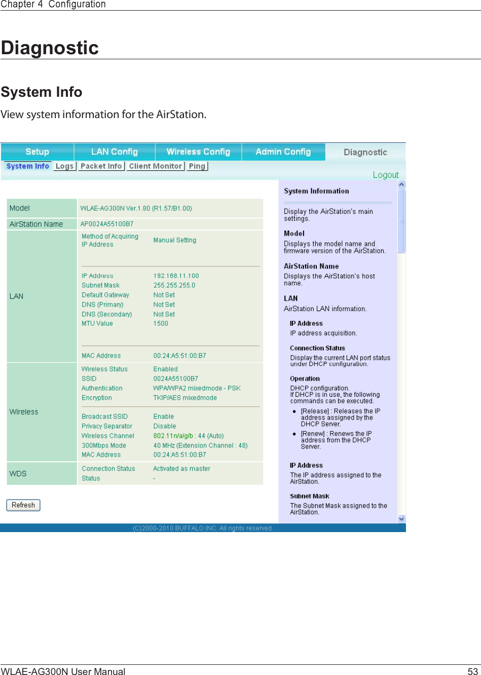 WLAE-AG300N User Manual 53DiagnosticSystem InfoÊ·»© -§-¬»³ ·²º±®³¿¬·±² º±® ¬¸» ß·®Í¬¿¬·±²ò