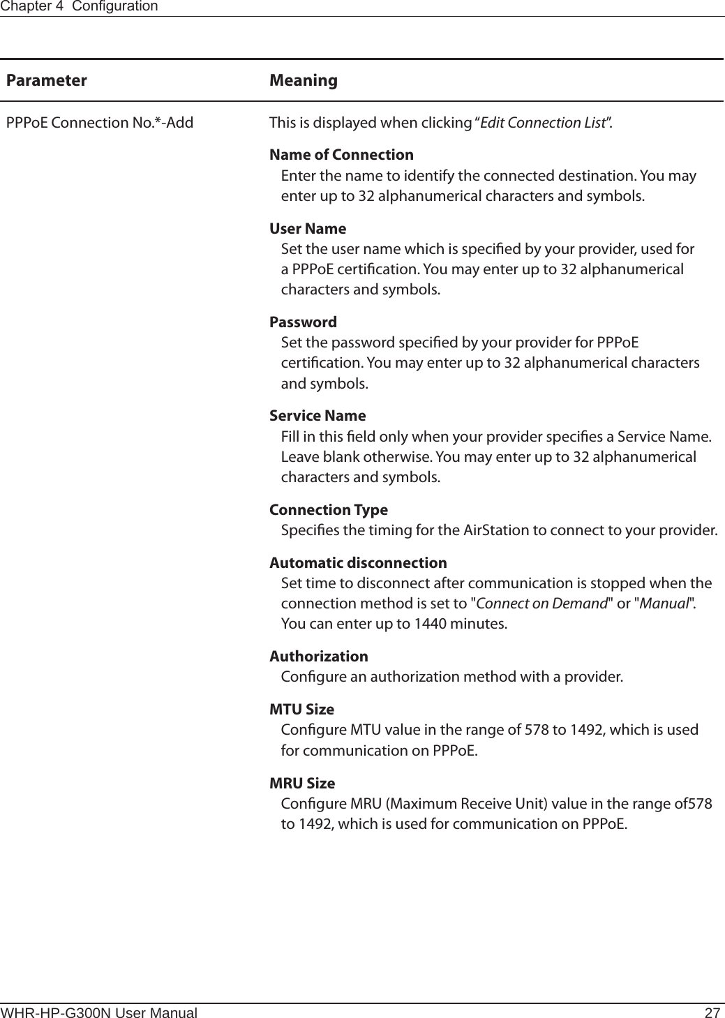 Chapter 4  CongurationWHR-HP-G300N User Manual 27Parameter MeaningPPPoE Connection No.*-Add This is displayed when clicking “Edit Connection List”.Name of Connection  Enter the name to identify the connected destination. You may enter up to 32 alphanumerical characters and symbols.User Name  Set the user name which is specied by your provider, used for a PPPoE certication. You may enter up to 32 alphanumerical characters and symbols.Password  Set the password specied by your provider for PPPoE certication. You may enter up to 32 alphanumerical characters and symbols.Service Name  Fill in this eld only when your provider species a Service Name. Leave blank otherwise. You may enter up to 32 alphanumerical characters and symbols.Connection Type  Species the timing for the AirStation to connect to your provider.Automatic disconnection  Set time to disconnect after communication is stopped when the connection method is set to &quot;Connect on Demand&quot; or &quot;Manual&quot;.  You can enter up to 1440 minutes.Authorization  Congure an authorization method with a provider.MTU Size  Congure MTU value in the range of 578 to 1492, which is used for communication on PPPoE.MRU Size  Congure MRU (Maximum Receive Unit) value in the range of578 to 1492, which is used for communication on PPPoE.