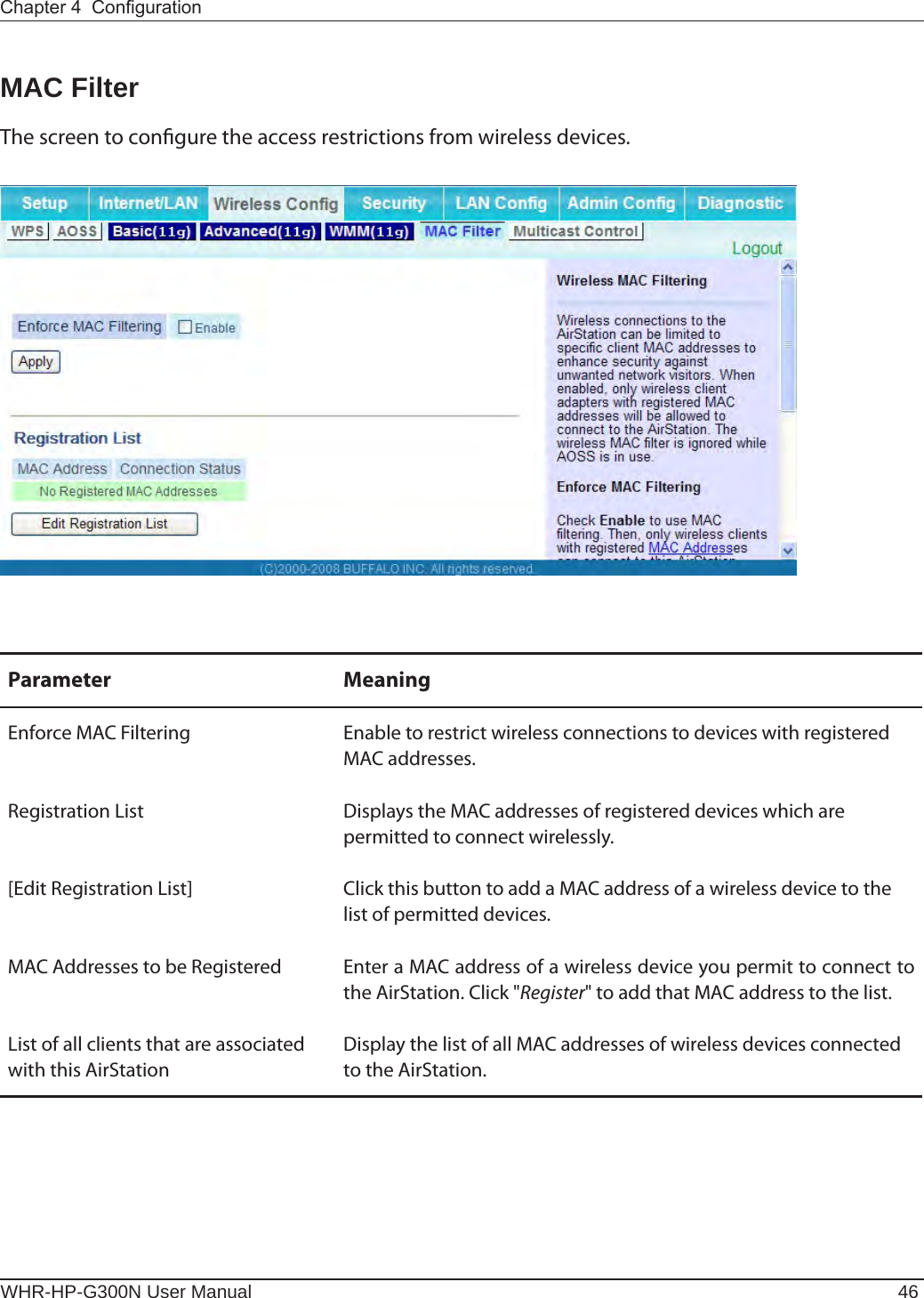 WHR-HP-G300N User Manual 46Chapter 4  CongurationMAC FilterThe screen to congure the access restrictions from wireless devices.Parameter MeaningEnforce MAC Filtering Enable to restrict wireless connections to devices with registered MAC addresses.Registration List Displays the MAC addresses of registered devices which are permitted to connect wirelessly.[Edit Registration List] Click this button to add a MAC address of a wireless device to the list of permitted devices.MAC Addresses to be Registered Enter a MAC address of a wireless device you permit to connect to the AirStation. Click &quot;Register&quot; to add that MAC address to the list.List of all clients that are associated with this AirStationDisplay the list of all MAC addresses of wireless devices connected to the AirStation.