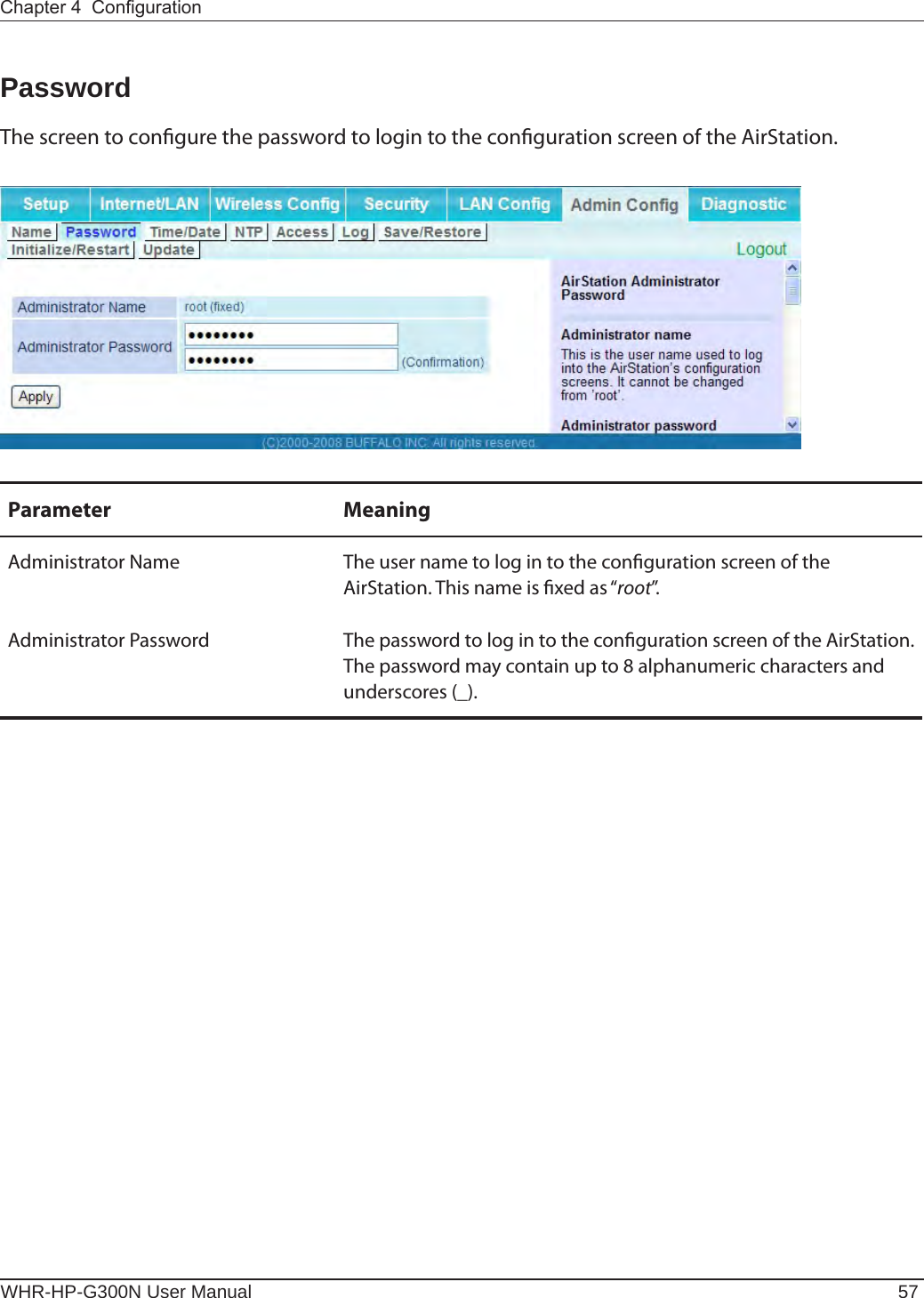 Chapter 4  CongurationWHR-HP-G300N User Manual 57PasswordThe screen to congure the password to login to the conguration screen of the AirStation.Parameter MeaningAdministrator Name The user name to log in to the conguration screen of the AirStation. This name is xed as “root”.Administrator Password The password to log in to the conguration screen of the AirStation.The password may contain up to 8 alphanumeric characters and underscores (_).