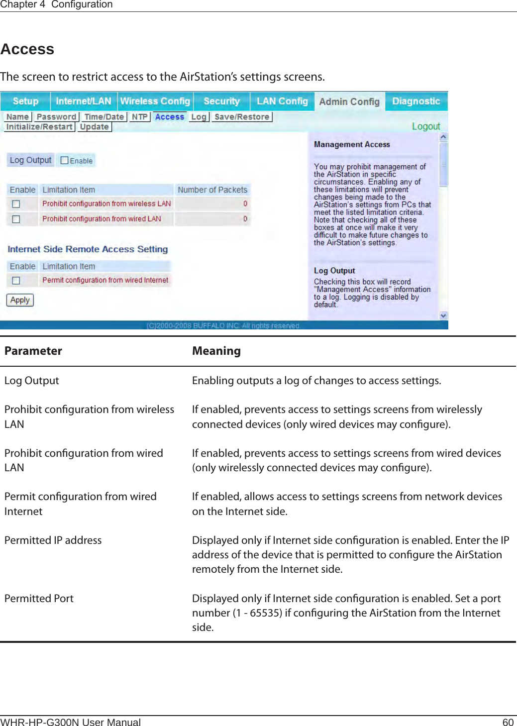 WHR-HP-G300N User Manual 60Chapter 4  CongurationAccessThe screen to restrict access to the AirStation’s settings screens.Parameter MeaningLog Output Enabling outputs a log of changes to access settings.Prohibit conguration from wireless LANIf enabled, prevents access to settings screens from wirelessly connected devices (only wired devices may congure).Prohibit conguration from wired LANIf enabled, prevents access to settings screens from wired devices (only wirelessly connected devices may congure).Permit conguration from wired InternetIf enabled, allows access to settings screens from network devices on the Internet side.Permitted IP address Displayed only if Internet side conguration is enabled. Enter the IP address of the device that is permitted to congure the AirStation remotely from the Internet side.Permitted Port Displayed only if Internet side conguration is enabled. Set a port number (1 - 65535) if conguring the AirStation from the Internet side.