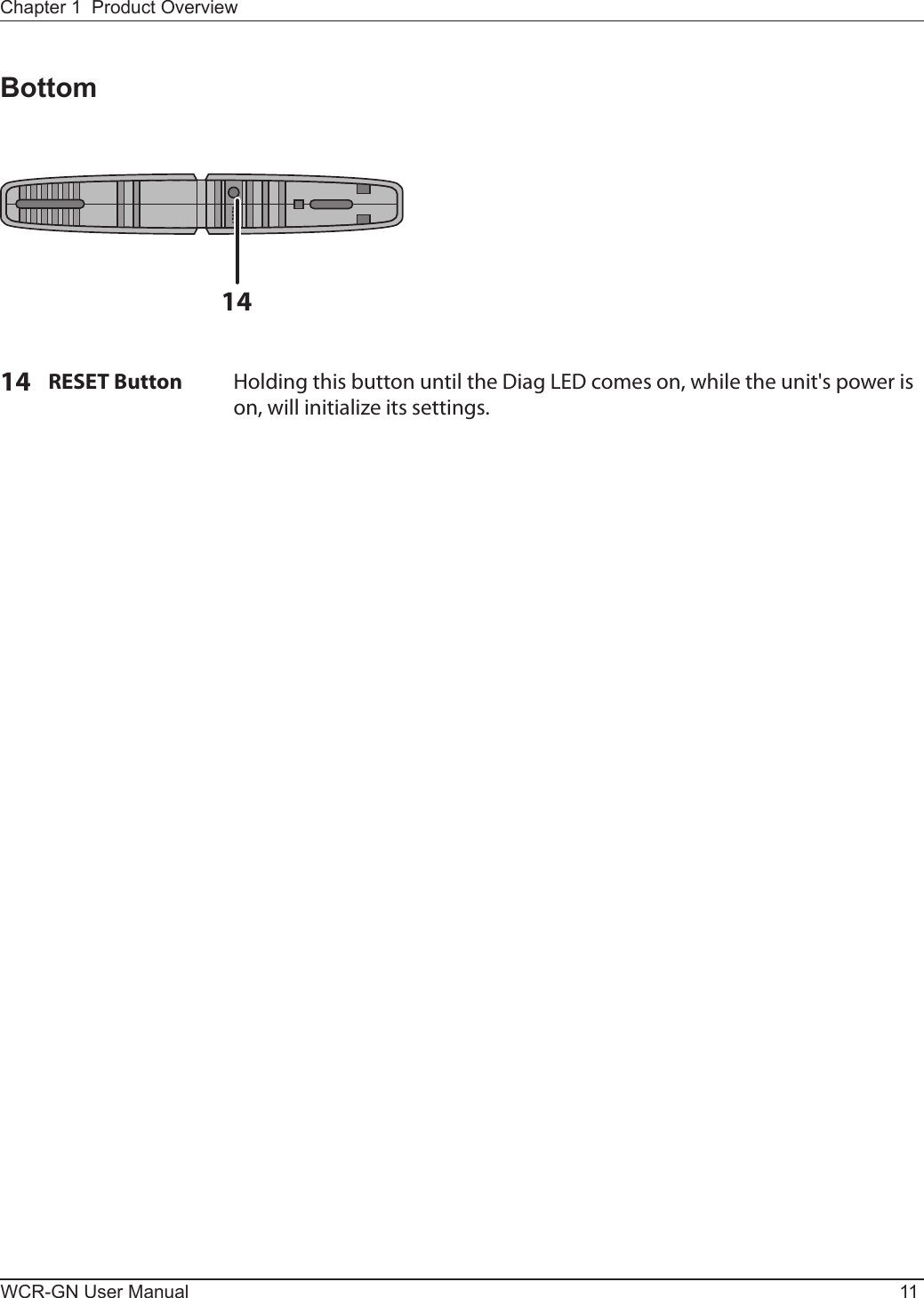 ᵏᵂᵐᵂᵑ14Chapter 1  Product OverviewWCR-GN User Manual 11Bottom14  RESET Button  HoldingthisbuttonuntiltheDiagLEDcomeson,whiletheunit&apos;spowerison, will initialize its settings.