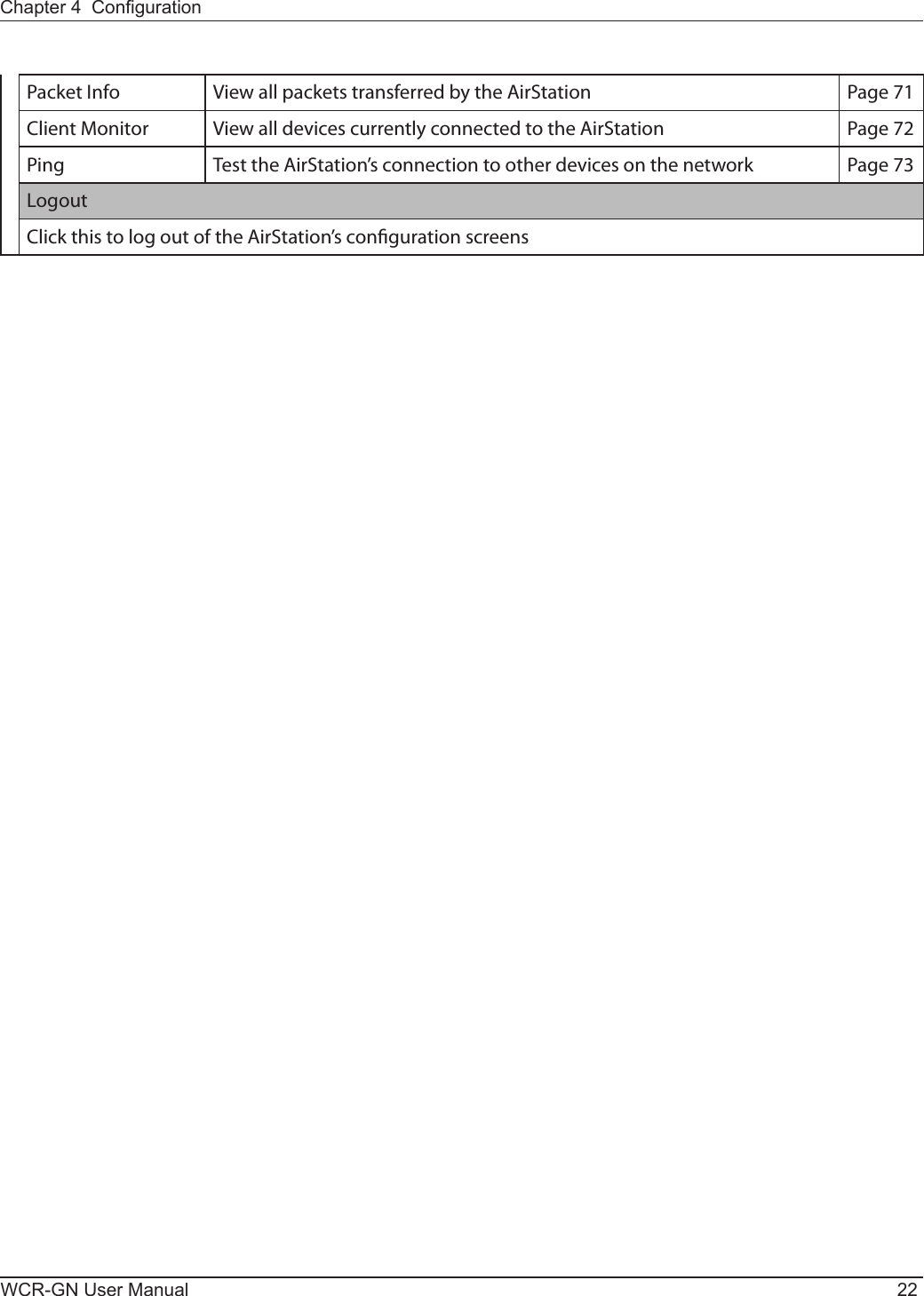 WCR-GN User Manual 22Chapter 4  CongurationPacketInfo View all packets transferred by the AirStation Page 71Client Monitor View all devices currently connected to the AirStation Page 72Ping Test the AirStation’s connection to other devices on the network Page 73LogoutClick this to log out of the AirStation’s conguration screens