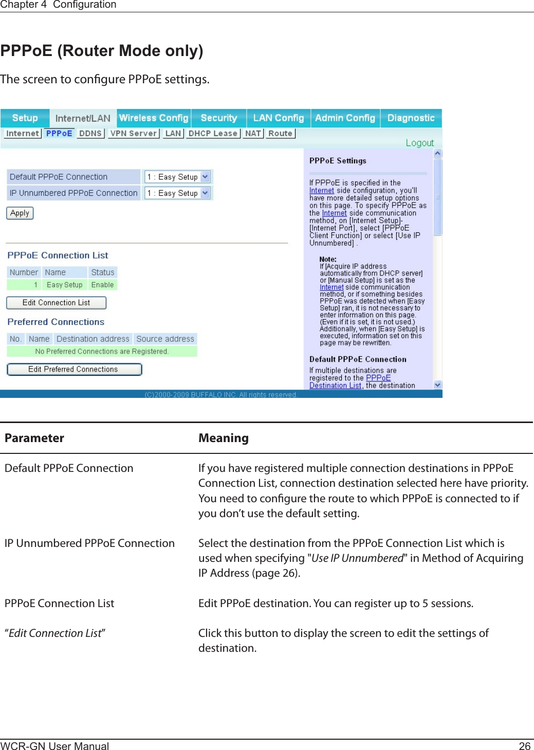 WCR-GN User Manual 26Chapter 4  CongurationPPPoE (Router Mode only)ThescreentocongurePPPoEsettings.Parameter MeaningDefaultPPPoEConnection IfyouhaveregisteredmultipleconnectiondestinationsinPPPoEConnectionList,connectiondestinationselectedherehavepriority.YouneedtoconguretheroutetowhichPPPoEisconnectedtoifyou don’t use the default setting.IPUnnumberedPPPoEConnection SelectthedestinationfromthePPPoEConnectionListwhichisused when specifying &quot;Use IP Unnumbered&quot; in Method of Acquiring IPAddress(page26).PPPoEConnectionList EditPPPoEdestination.Youcanregisterupto5sessions.“Edit Connection List”Click this button to display the screen to edit the settings of destination.