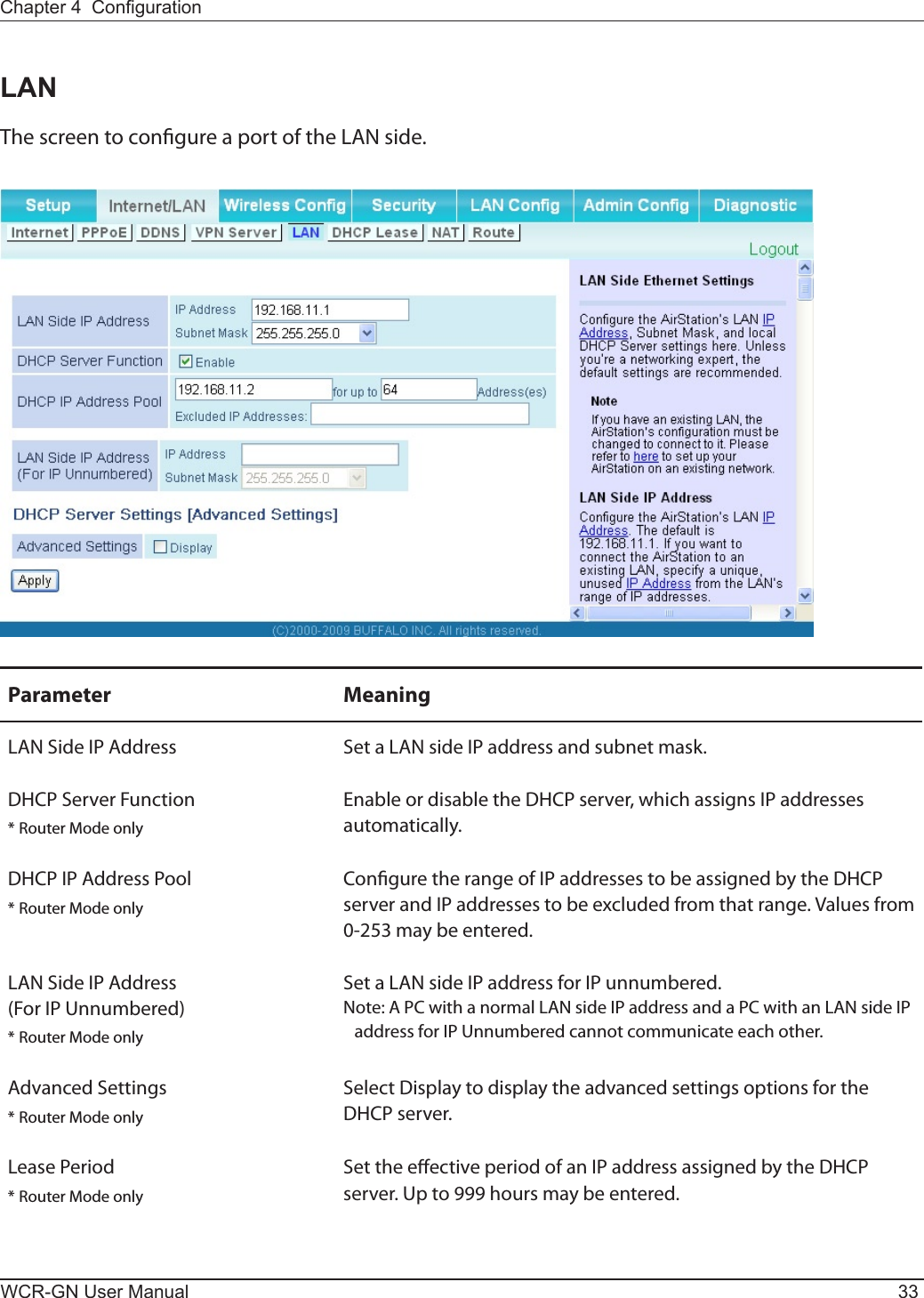 Chapter 4  CongurationWCR-GN User Manual 33LANThescreentocongureaportoftheLANside.Parameter MeaningLANSideIPAddress SetaLANsideIPaddressandsubnetmask.DHCP Server Function* Router Mode onlyEnableordisabletheDHCPserver,whichassignsIPaddressesautomatically.DHCPIPAddressPool* Router Mode onlyConguretherangeofIPaddressestobeassignedbytheDHCPserverandIPaddressestobeexcludedfromthatrange.Valuesfrom0-253 may be entered.LANSideIPAddress(ForIPUnnumbered)* Router Mode onlySetaLANsideIPaddressforIPunnumbered.Note:APCwithanormalLANsideIPaddressandaPCwithanLANsideIPaddressforIPUnnumberedcannotcommunicateeachother.Advanced Settings* Router Mode onlySelect Display to display the advanced settings options for the DHCP server.LeasePeriod* Router Mode onlySettheeectiveperiodofanIPaddressassignedbytheDHCPserver.Upto999hoursmaybeentered.