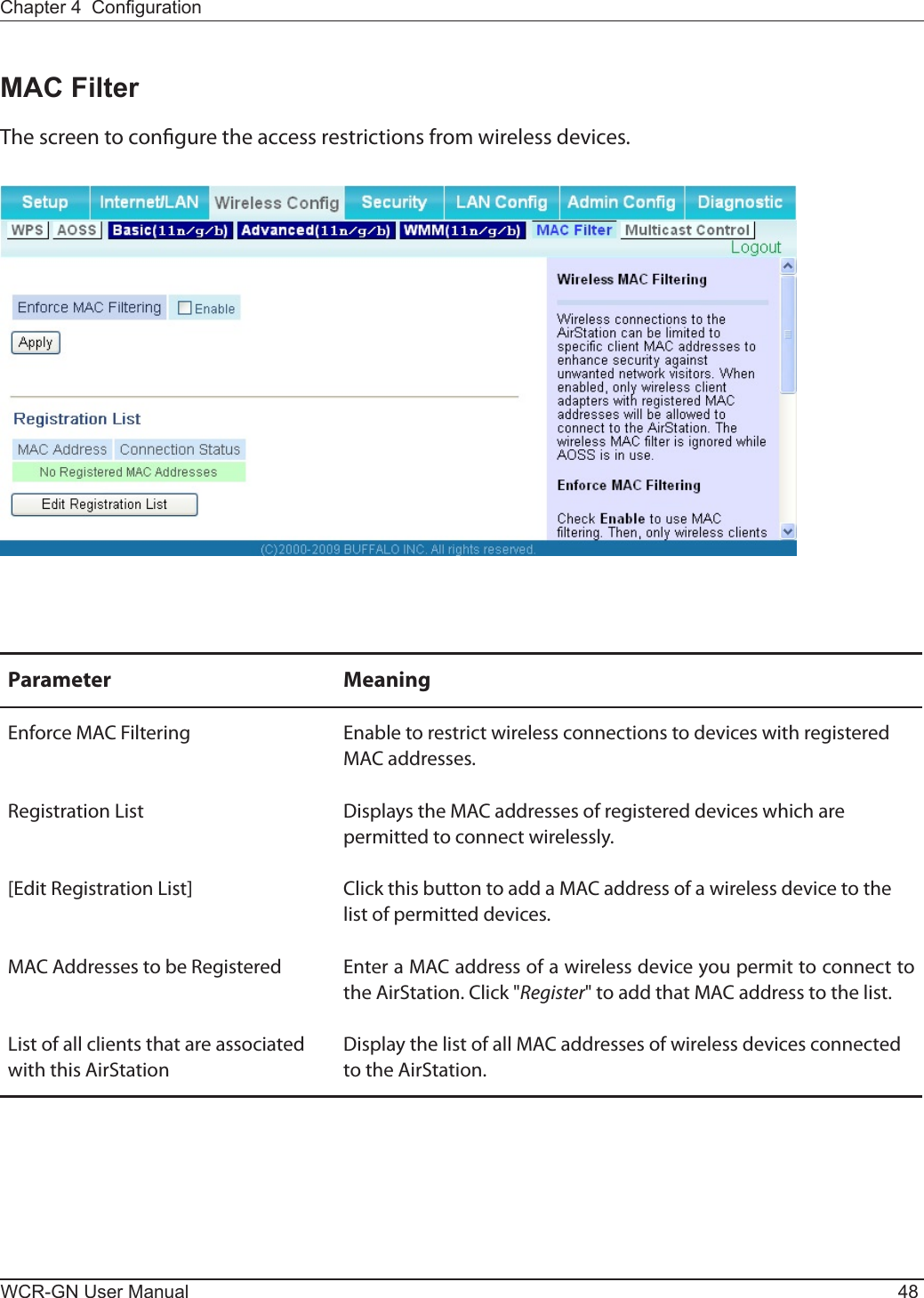 WCR-GN User Manual 48Chapter 4  CongurationMAC FilterThe screen to congure the access restrictions from wireless devices.Parameter MeaningEnforceMACFiltering EnabletorestrictwirelessconnectionstodeviceswithregisteredMAC addresses.RegistrationList Displays the MAC addresses of registered devices which are permitted to connect wirelessly.[EditRegistrationList] Click this button to add a MAC address of a wireless device to the list of permitted devices.MAC Addresses to be Registered EnteraMACaddressofawirelessdeviceyoupermittoconnecttothe AirStation. Click &quot;Register&quot; to add that MAC address to the list.Listofallclientsthatareassociatedwith this AirStationDisplay the list of all MAC addresses of wireless devices connected to the AirStation.