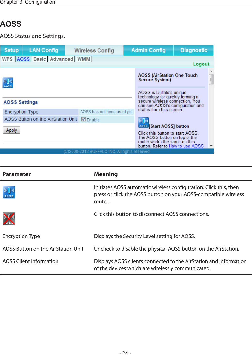 - 24 -Chapter 3  CongurationAOSSAOSS Status and Settings.Parameter MeaningInitiates AOSS automatic wireless conguration. Click this, then press or click the AOSS button on your AOSS-compatible wireless router. Click this button to disconnect AOSS connections.Encryption Type Displays the Security Level setting for AOSS.AOSS Button on the AirStation Unit Uncheck to disable the physical AOSS button on the AirStation.AOSS Client Information Displays AOSS clients connected to the AirStation and information of the devices which are wirelessly communicated.