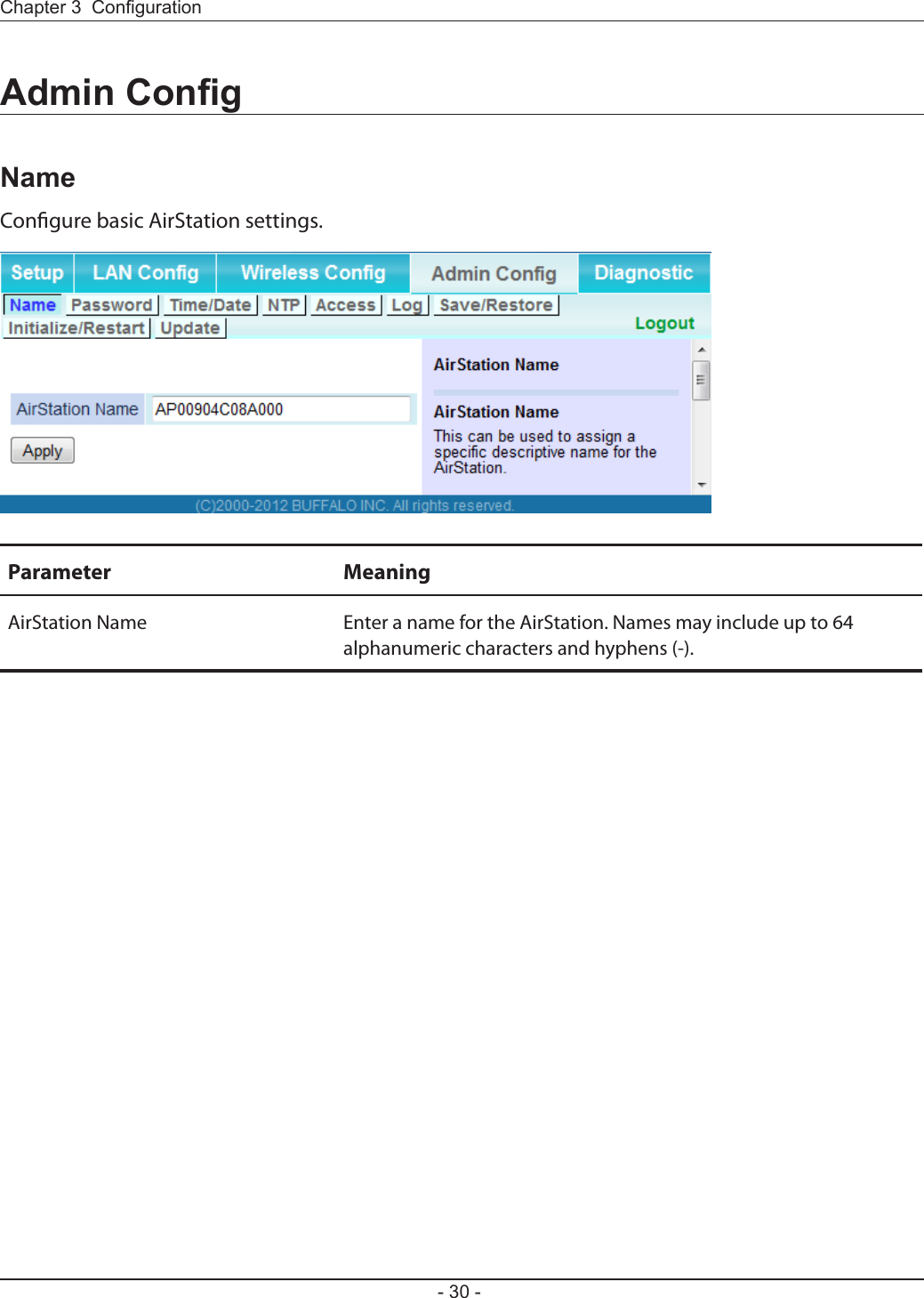 - 30 -Chapter 3  CongurationAdmin CongNameCongure basic AirStation settings.Parameter MeaningAirStation Name Enter a name for the AirStation. Names may include up to 64 alphanumeric characters and hyphens (-).