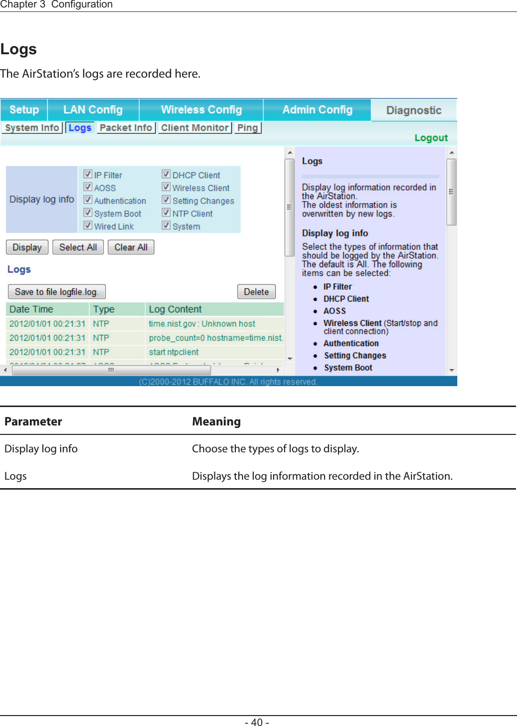 - 40 -Chapter 3  CongurationLogsThe AirStation’s logs are recorded here.Parameter MeaningDisplay log info Choose the types of logs to display.Logs Displays the log information recorded in the AirStation.