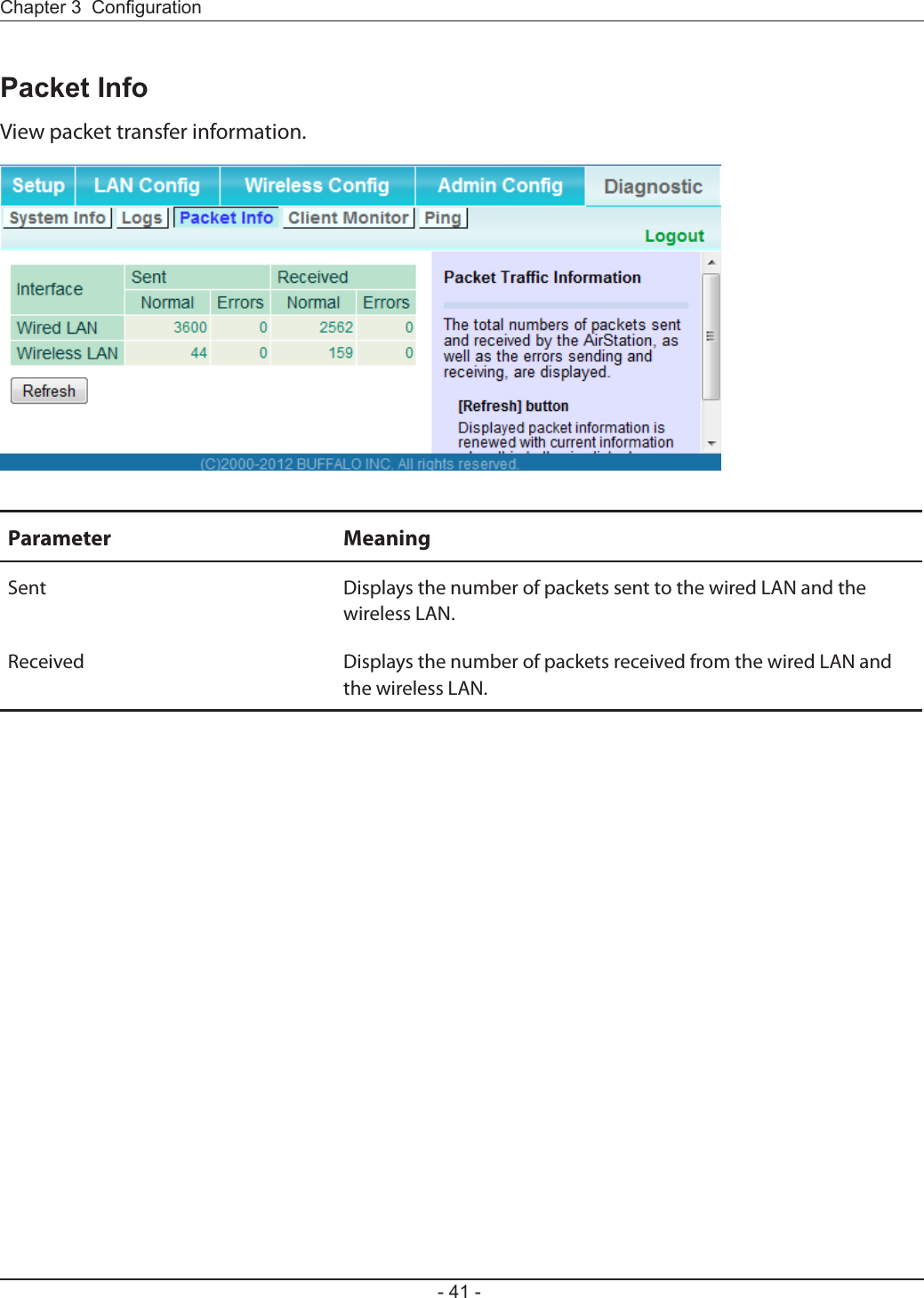 Chapter 3  Conguration- 41 -Packet InfoView packet transfer information.Parameter MeaningSent Displays the number of packets sent to the wired LAN and the wireless LAN.Received Displays the number of packets received from the wired LAN and the wireless LAN.