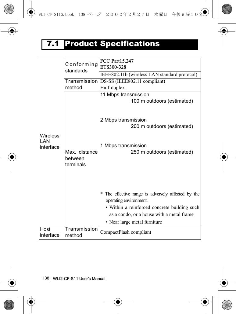 WLI2-CF-S11 User&apos;s Manual              1387.1 Product SpecificationsWireless LAN interfaceConformingstandardsFCC Part15.247ETS300-328IEEE802.11b (wireless LAN standard protocol)TransmissionmethodDS-SS (IEEE802.11 compliant)Half-duplexMax. distancebetweenterminals11 Mbps transmission100 m outdoors (estimated)2 Mbps transmission200 m outdoors (estimated)1 Mbps transmission250 m outdoors (estimated)* The effective range is adversely affected by theoperating environment.• Within a reinforced concrete building suchas a condo, or a house with a metal frame• Near large metal furnitureHostinterfaceTransmissionmethod CompactFlash compliantWLI-CF-S11G.book  138 ページ  ２００２年２月２７日　水曜日　午後９時１０分
