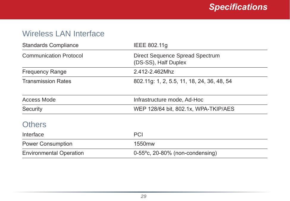 29SpecicationsWireless LAN Interface           Standards Compliance      IEEE 802.11gCommunication Protocol      Direct Sequence Spread Spectrum        (DS-SS), Half DuplexFrequency Range      2.412-2.462MhzTransmission Rates      802.11g: 1, 2, 5.5, 11, 18, 24, 36, 48, 54        Access Mode      Infrastructure mode, Ad-HocSecurity      WEP 128/64 bit, 802.1x, WPA-TKIP/AESOthersInterface      PCIPower Consumption      1550mwEnvironmental Operation      0-55ºc, 20-80% (non-condensing)
