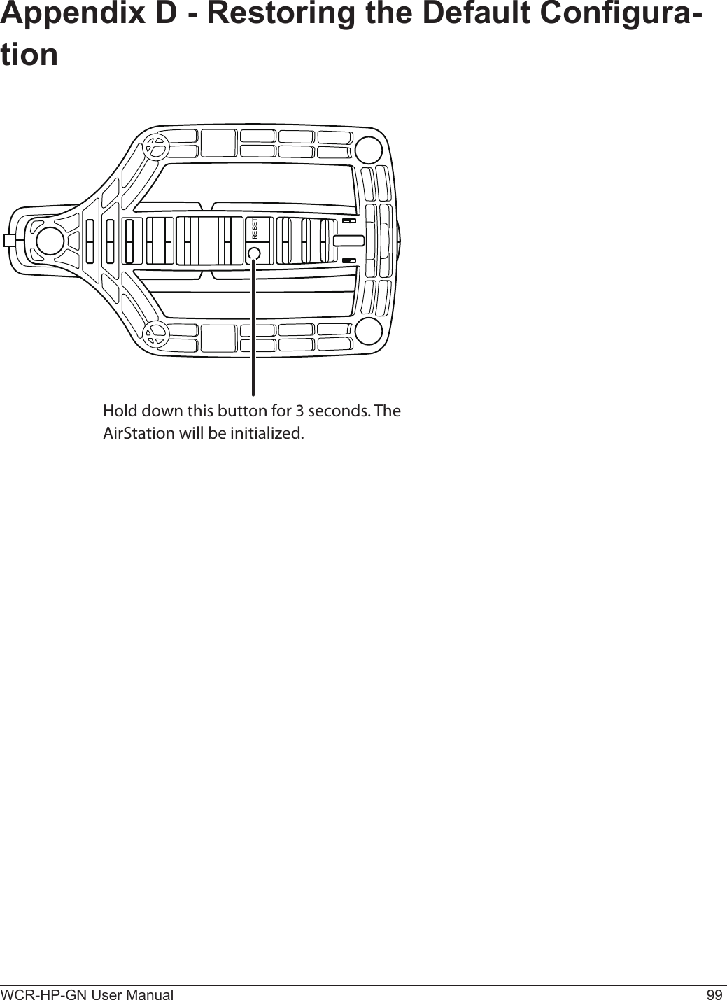 RESETWCR-HP-GN User Manual 99Appendix D - Restoring the Default Congura-tionHold down this button for 3 seconds. The AirStation will be initialized.