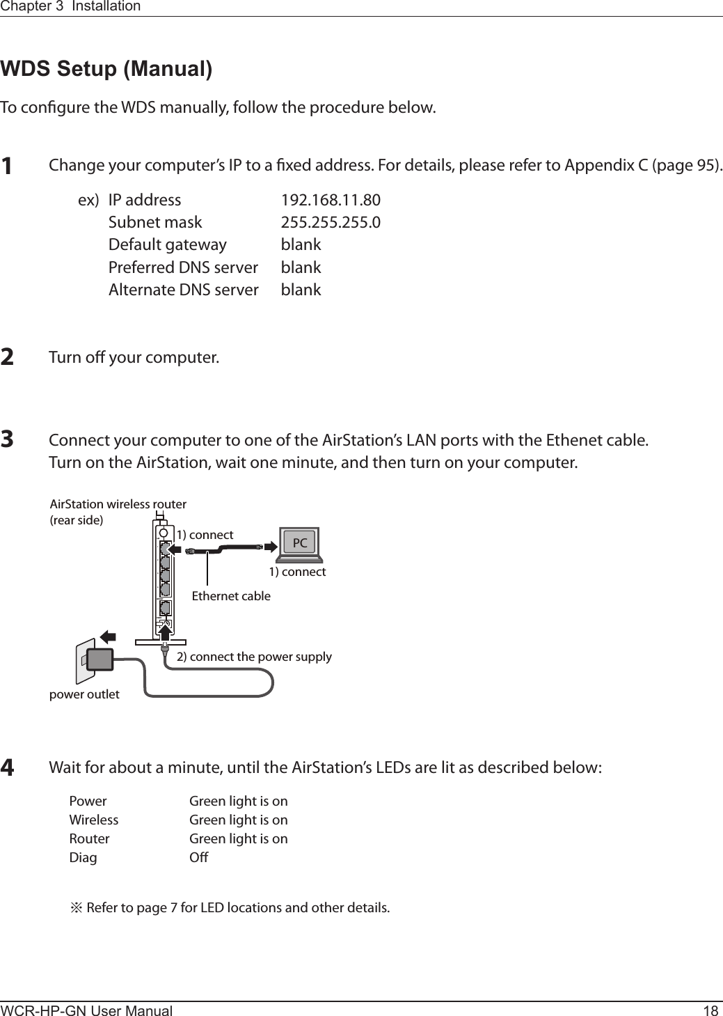 ÐÏ×ÅÒÉÎÔÅÒÎÅÔÌÁÎᴮᴯᴰᴱpower outletAirStation wireless router (rear side)PC1) connect1) connectEthernet cable2) connect the power supplyWCR-HP-GN User Manual 18Chapter 3  InstallationWDS Setup (Manual)To congure the WDS manually, follow the procedure below.1Change your computer’s IP to a xed address. For details, please refer to Appendix C (page 95).  ex)  IP address  192.168.11.80    Subnet mask  255.255.255.0    Default gateway  blank    Preferred DNS server  blank    Alternate DNS server  blank2Turn o your computer.3Connect your computer to one of the AirStation’s LAN ports with the Ethenet cable. Turn on the AirStation, wait one minute, and then turn on your computer.4Wait for about a minute, until the AirStation’s LEDs are lit as described below:Power  Green light is on Wireless  Green light is onRouter  Green light is onDiag  O※ Refer to page 7 for LED locations and other details.