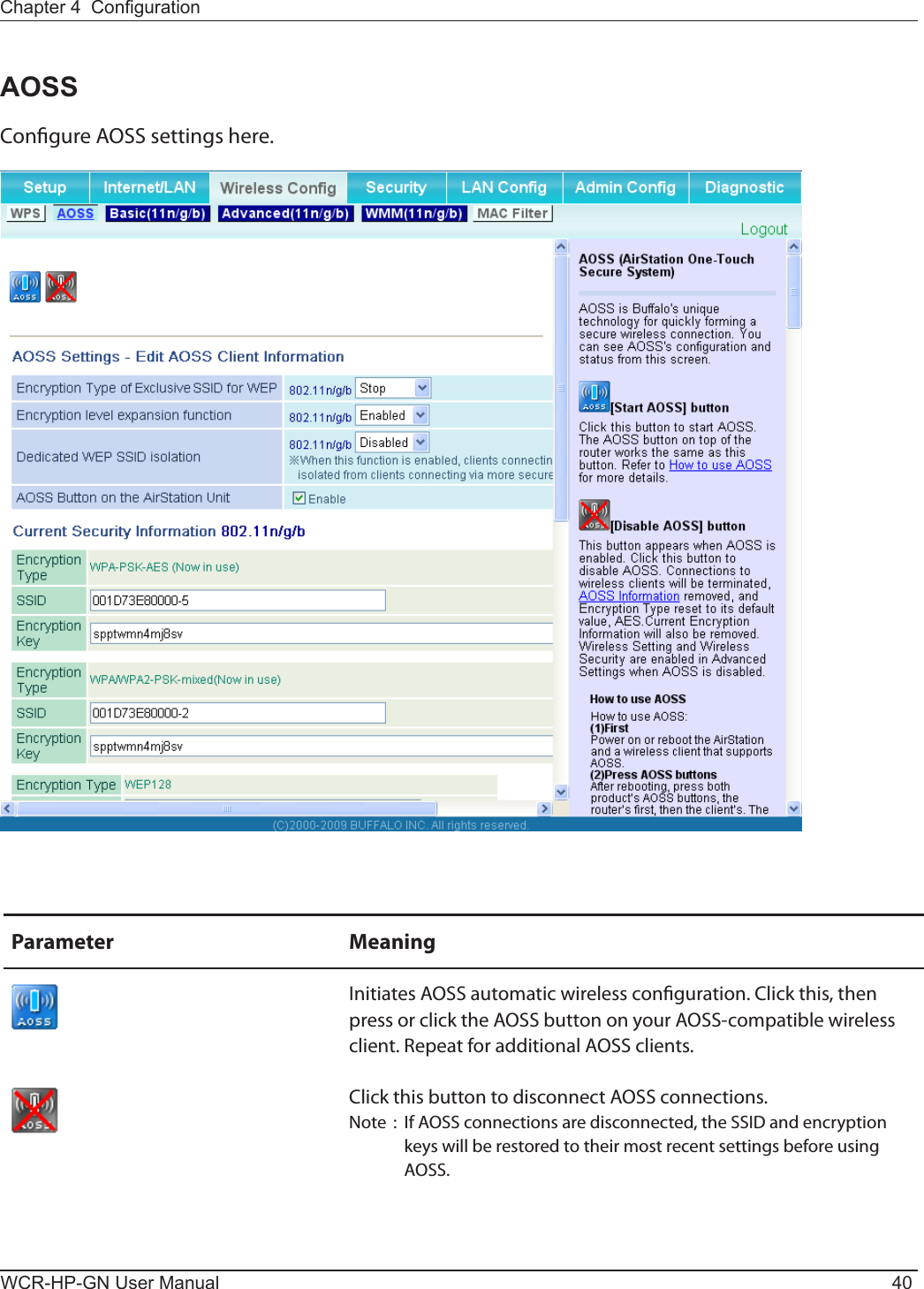 WCR-HP-GN User Manual 40Chapter 4  CongurationAOSSCongure AOSS settings here.Parameter MeaningInitiates AOSS automatic wireless conguration. Click this, then press or click the AOSS button on your AOSS-compatible wireless client. Repeat for additional AOSS clients.  Click this button to disconnect AOSS connections.Note  :  If AOSS connections are disconnected, the SSID and encryption keys will be restored to their most recent settings before using AOSS.