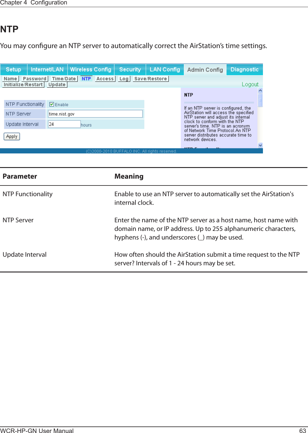 Chapter 4  CongurationWCR-HP-GN User Manual 63NTPYou may congure an NTP server to automatically correct the AirStation’s time settings.Parameter MeaningNTP Functionality Enable to use an NTP server to automatically set the AirStation&apos;s internal clock.NTP Server Enter the name of the NTP server as a host name, host name with domain name, or IP address. Up to 255 alphanumeric characters, hyphens (-), and underscores (_) may be used.Update Interval How often should the AirStation submit a time request to the NTP server? Intervals of 1 - 24 hours may be set.