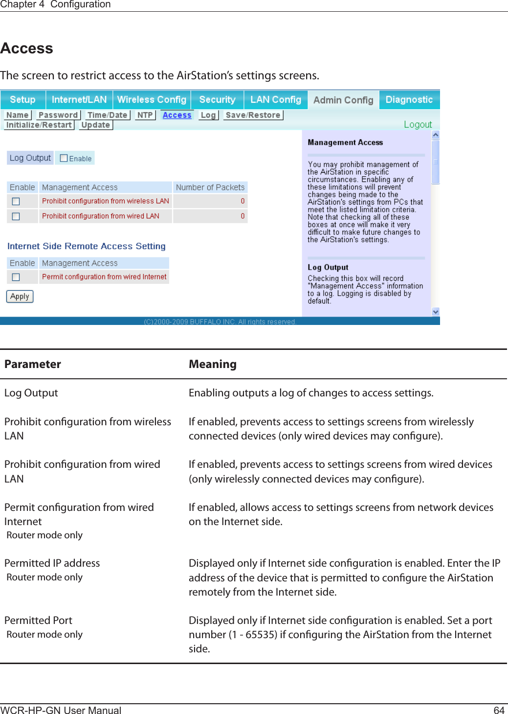 WCR-HP-GN User Manual 64Chapter 4  CongurationAccessThe screen to restrict access to the AirStation’s settings screens.Parameter MeaningLog Output Enabling outputs a log of changes to access settings.Prohibit conguration from wireless LANIf enabled, prevents access to settings screens from wirelessly connected devices (only wired devices may congure).Prohibit conguration from wired LANIf enabled, prevents access to settings screens from wired devices (only wirelessly connected devices may congure).Permit conguration from wired Internet Router mode onlyIf enabled, allows access to settings screens from network devices on the Internet side.Permitted IP address Router mode onlyDisplayed only if Internet side conguration is enabled. Enter the IP address of the device that is permitted to congure the AirStation remotely from the Internet side.Permitted Port Router mode onlyDisplayed only if Internet side conguration is enabled. Set a port number (1 - 65535) if conguring the AirStation from the Internet side.