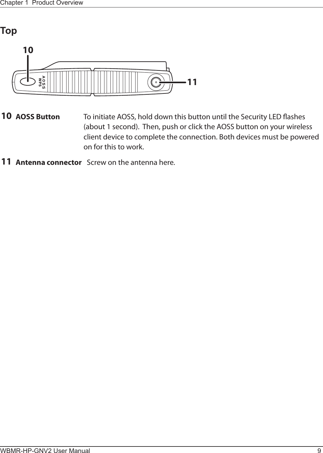 1011Chapter 1  Product OverviewWBMR-HP-GNV2 User Manual 9Top10 AOSS Button To initiate AOSS, hold down this button until the Security LED ashes (about 1 second).  Then, push or click the AOSS button on your wireless client device to complete the connection. Both devices must be powered on for this to work.11 Antenna connector   Screw on the antenna here.