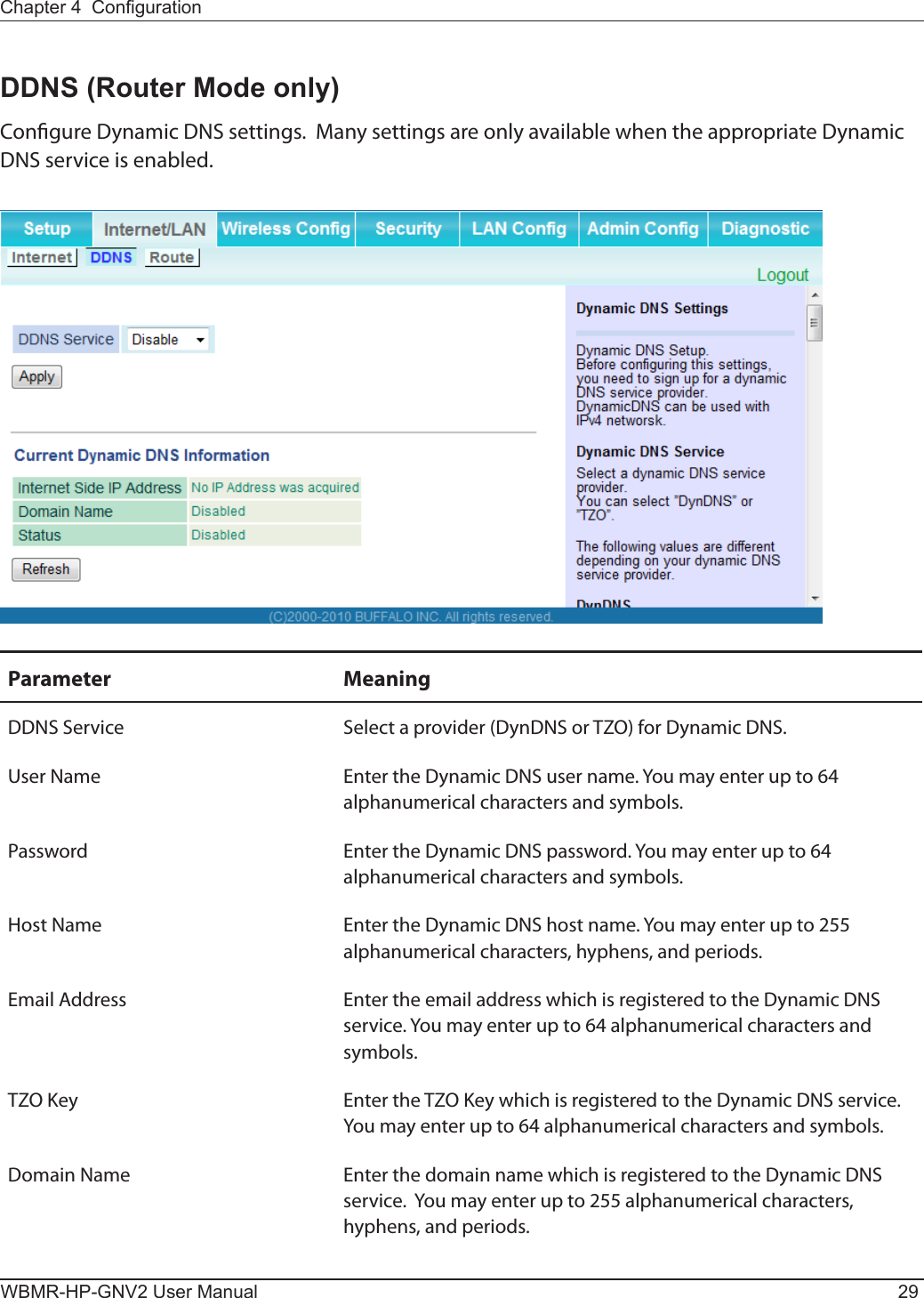 Chapter 4  CongurationWBMR-HP-GNV2 User Manual 29DDNS (Router Mode only)Congure Dynamic DNS settings.  Many settings are only available when the appropriate Dynamic DNS service is enabled.Parameter MeaningDDNS Service Select a provider (DynDNS or TZO) for Dynamic DNS.User Name Enter the Dynamic DNS user name. You may enter up to 64 alphanumerical characters and symbols.Password Enter the Dynamic DNS password. You may enter up to 64 alphanumerical characters and symbols.Host Name Enter the Dynamic DNS host name. You may enter up to 255 alphanumerical characters, hyphens, and periods.Email Address Enter the email address which is registered to the Dynamic DNS service. You may enter up to 64 alphanumerical characters and symbols.TZO Key Enter the TZO Key which is registered to the Dynamic DNS service. You may enter up to 64 alphanumerical characters and symbols.Domain Name Enter the domain name which is registered to the Dynamic DNS service.  You may enter up to 255 alphanumerical characters, hyphens, and periods.