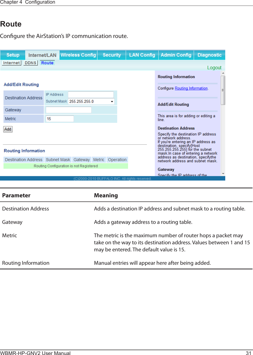 Chapter 4  CongurationWBMR-HP-GNV2 User Manual 31RouteCongure the AirStation’s IP communication route.Parameter MeaningDestination Address Adds a destination IP address and subnet mask to a routing table.Gateway Adds a gateway address to a routing table.Metric The metric is the maximum number of router hops a packet may take on the way to its destination address. Values between 1 and 15 may be entered. The default value is 15.Routing Information Manual entries will appear here after being added.