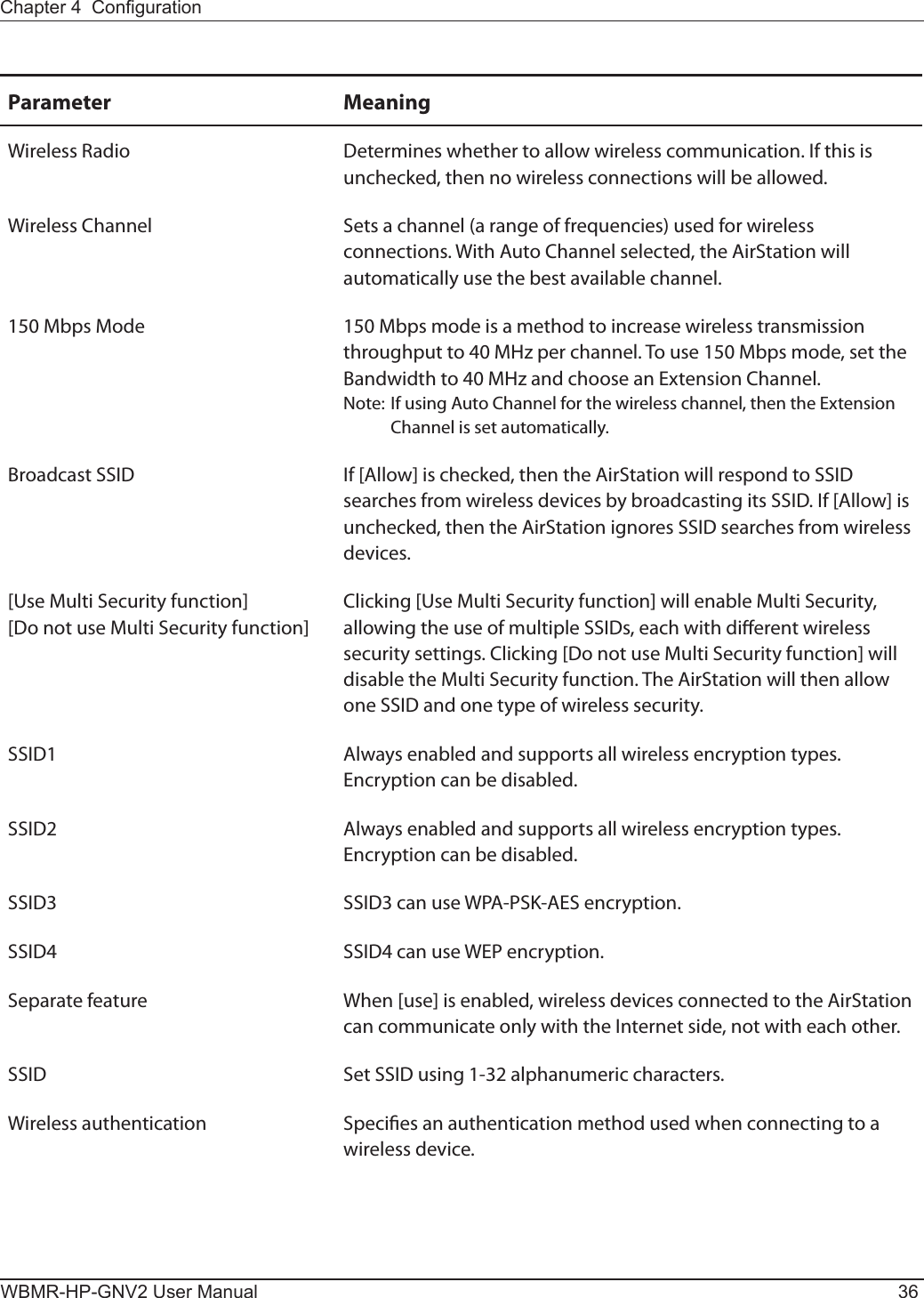 WBMR-HP-GNV2 User Manual 36Chapter 4  CongurationParameter MeaningWireless Radio Determines whether to allow wireless communication. If this is unchecked, then no wireless connections will be allowed.Wireless Channel Sets a channel (a range of frequencies) used for wireless connections. With Auto Channel selected, the AirStation will automatically use the best available channel.150 Mbps Mode 150 Mbps mode is a method to increase wireless transmission throughput to 40 MHz per channel. To use 150 Mbps mode, set the Bandwidth to 40 MHz and choose an Extension Channel.Note:  If using Auto Channel for the wireless channel, then the Extension Channel is set automatically.Broadcast SSID If [Allow] is checked, then the AirStation will respond to SSID searches from wireless devices by broadcasting its SSID. If [Allow] is unchecked, then the AirStation ignores SSID searches from wireless devices. [Use Multi Security function][Do not use Multi Security function]Clicking [Use Multi Security function] will enable Multi Security, allowing the use of multiple SSIDs, each with dierent wireless security settings. Clicking [Do not use Multi Security function] will disable the Multi Security function. The AirStation will then allow one SSID and one type of wireless security. SSID1 Always enabled and supports all wireless encryption types.  Encryption can be disabled. SSID2 Always enabled and supports all wireless encryption types.  Encryption can be disabled.  SSID3 SSID3 can use WPA-PSK-AES encryption.SSID4 SSID4 can use WEP encryption.Separate feature When [use] is enabled, wireless devices connected to the AirStation can communicate only with the Internet side, not with each other.SSID Set SSID using 1-32 alphanumeric characters.Wireless authentication Species an authentication method used when connecting to a wireless device.