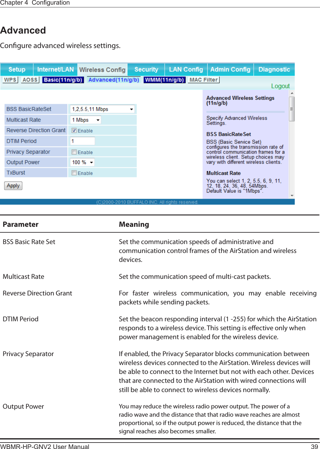 Chapter 4  CongurationWBMR-HP-GNV2 User Manual 39AdvancedCongure advanced wireless settings.Parameter MeaningBSS Basic Rate Set Set the communication speeds of administrative and communication control frames of the AirStation and wireless devices.Multicast Rate Set the communication speed of multi-cast packets.Reverse Direction Grant For  faster  wireless  communication,  you  may  enable  receiving packets while sending packets.DTIM Period Set the beacon responding interval (1 -255) for which the AirStation responds to a wireless device. This setting is eective only when power management is enabled for the wireless device.Privacy Separator If enabled, the Privacy Separator blocks communication between wireless devices connected to the AirStation. Wireless devices will be able to connect to the Internet but not with each other. Devices that are connected to the AirStation with wired connections will still be able to connect to wireless devices normally.Output Power You may reduce the wireless radio power output. The power of a radio wave and the distance that that radio wave reaches are almost proportional, so if the output power is reduced, the distance that the signal reaches also becomes smaller.