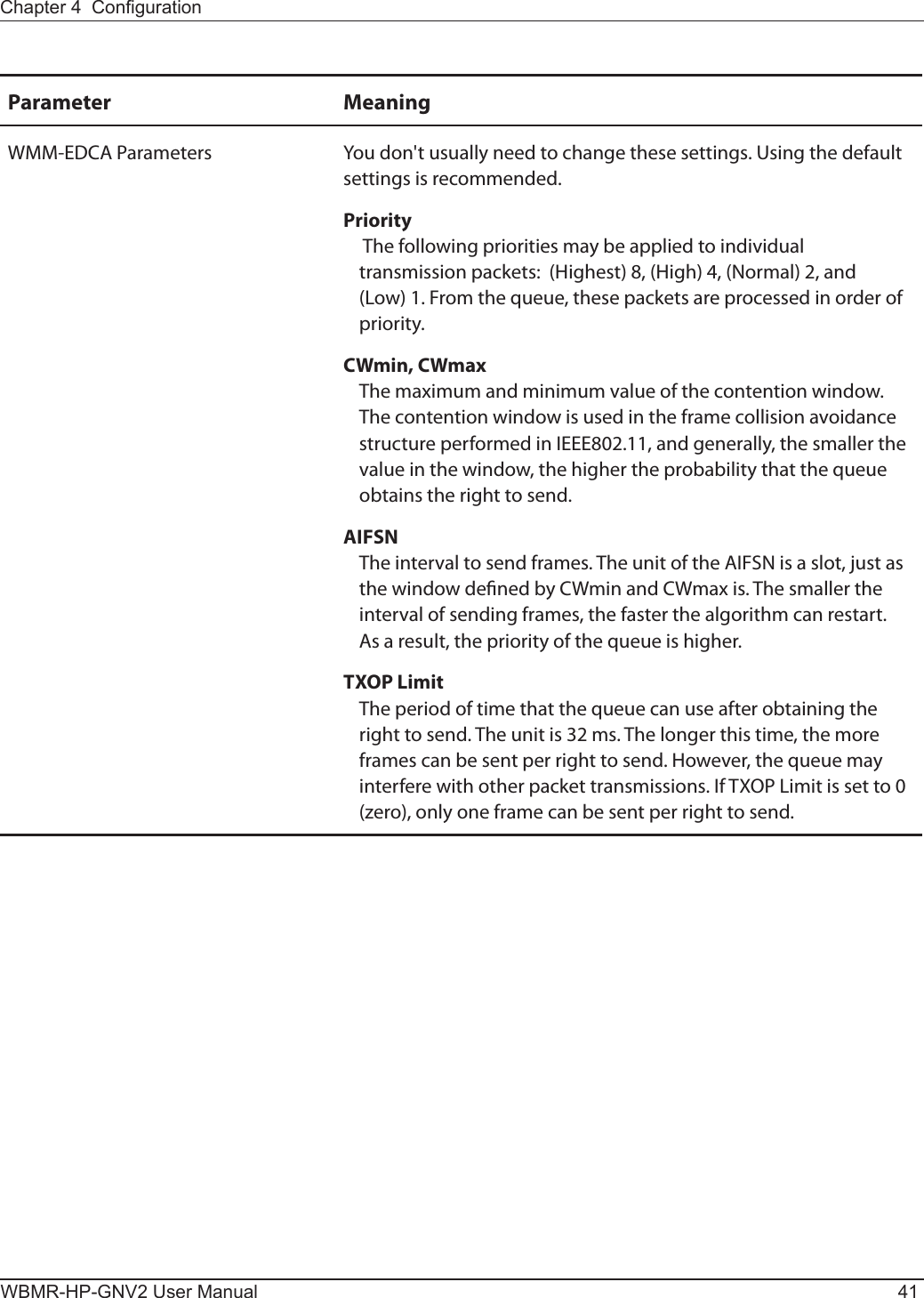 Chapter 4  CongurationWBMR-HP-GNV2 User Manual 41Parameter MeaningWMM-EDCA Parameters You don&apos;t usually need to change these settings. Using the default settings is recommended.Priority The following priorities may be applied to individual transmission packets:  (Highest) 8, (High) 4, (Normal) 2, and (Low) 1. From the queue, these packets are processed in order of priority.CWmin, CWmaxThe maximum and minimum value of the contention window. The contention window is used in the frame collision avoidance structure performed in IEEE802.11, and generally, the smaller the value in the window, the higher the probability that the queue obtains the right to send.AIFSNThe interval to send frames. The unit of the AIFSN is a slot, just as the window dened by CWmin and CWmax is. The smaller the interval of sending frames, the faster the algorithm can restart.  As a result, the priority of the queue is higher.TXOP LimitThe period of time that the queue can use after obtaining the right to send. The unit is 32 ms. The longer this time, the more frames can be sent per right to send. However, the queue may interfere with other packet transmissions. If TXOP Limit is set to 0 (zero), only one frame can be sent per right to send.