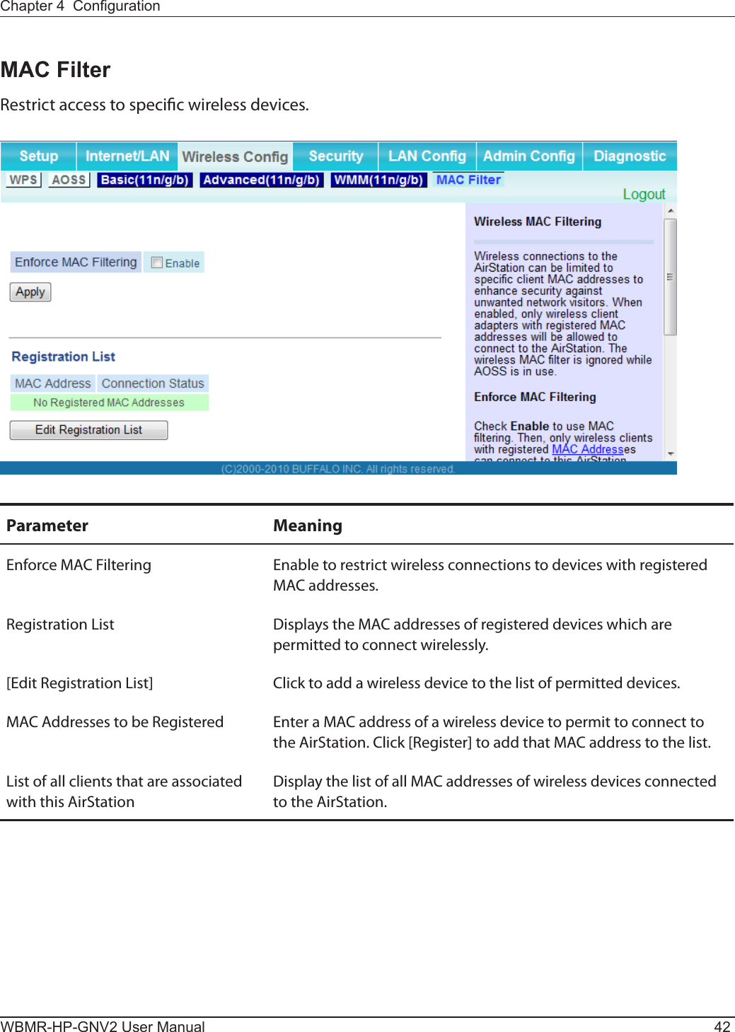 WBMR-HP-GNV2 User Manual 42Chapter 4  CongurationMAC FilterRestrict access to specic wireless devices.Parameter MeaningEnforce MAC Filtering Enable to restrict wireless connections to devices with registered MAC addresses.Registration List Displays the MAC addresses of registered devices which are permitted to connect wirelessly.[Edit Registration List] Click to add a wireless device to the list of permitted devices.MAC Addresses to be Registered Enter a MAC address of a wireless device to permit to connect to the AirStation. Click [Register] to add that MAC address to the list.List of all clients that are associated with this AirStationDisplay the list of all MAC addresses of wireless devices connected to the AirStation.