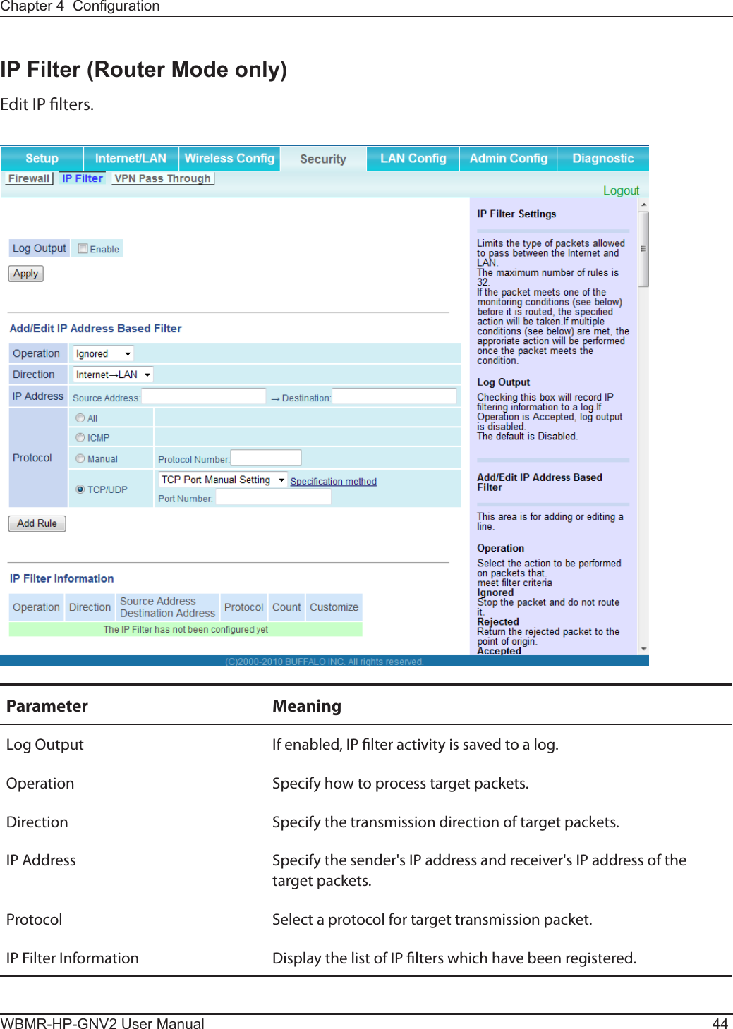 WBMR-HP-GNV2 User Manual 44Chapter 4  CongurationIP Filter (Router Mode only)Edit IP lters.Parameter MeaningLog Output If enabled, IP lter activity is saved to a log.Operation Specify how to process target packets.Direction Specify the transmission direction of target packets.IP Address Specify the sender&apos;s IP address and receiver&apos;s IP address of the target packets.Protocol Select a protocol for target transmission packet.IP Filter Information Display the list of IP lters which have been registered.