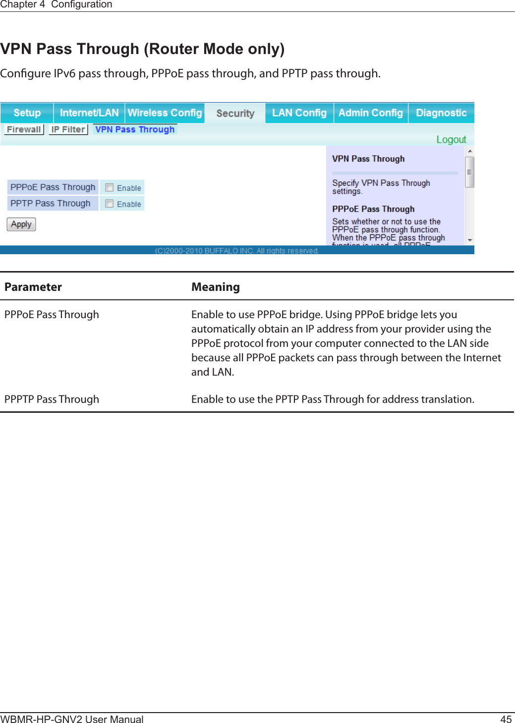 Chapter 4  CongurationWBMR-HP-GNV2 User Manual 45VPN Pass Through (Router Mode only)Congure IPv6 pass through, PPPoE pass through, and PPTP pass through.Parameter MeaningPPPoE Pass Through Enable to use PPPoE bridge. Using PPPoE bridge lets you  automatically obtain an IP address from your provider using the PPPoE protocol from your computer connected to the LAN side because all PPPoE packets can pass through between the Internet and LAN.PPPTP Pass Through Enable to use the PPTP Pass Through for address translation.