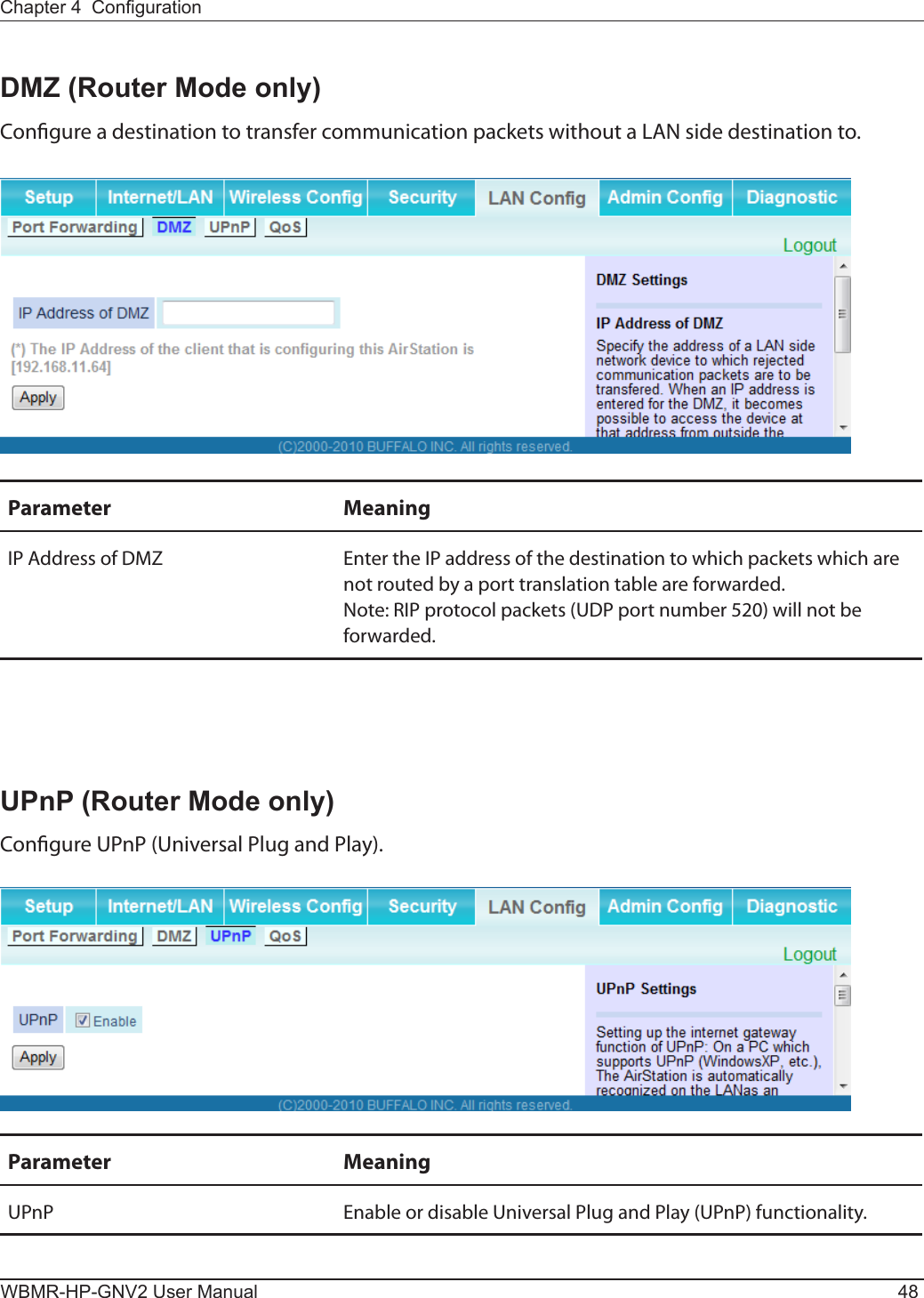 WBMR-HP-GNV2 User Manual 48Chapter 4  CongurationDMZ (Router Mode only)Congure a destination to transfer communication packets without a LAN side destination to.Parameter MeaningIP Address of DMZ Enter the IP address of the destination to which packets which are not routed by a port translation table are forwarded.Note: RIP protocol packets (UDP port number 520) will not be forwarded.UPnP (Router Mode only)Congure UPnP (Universal Plug and Play).Parameter MeaningUPnP Enable or disable Universal Plug and Play (UPnP) functionality.