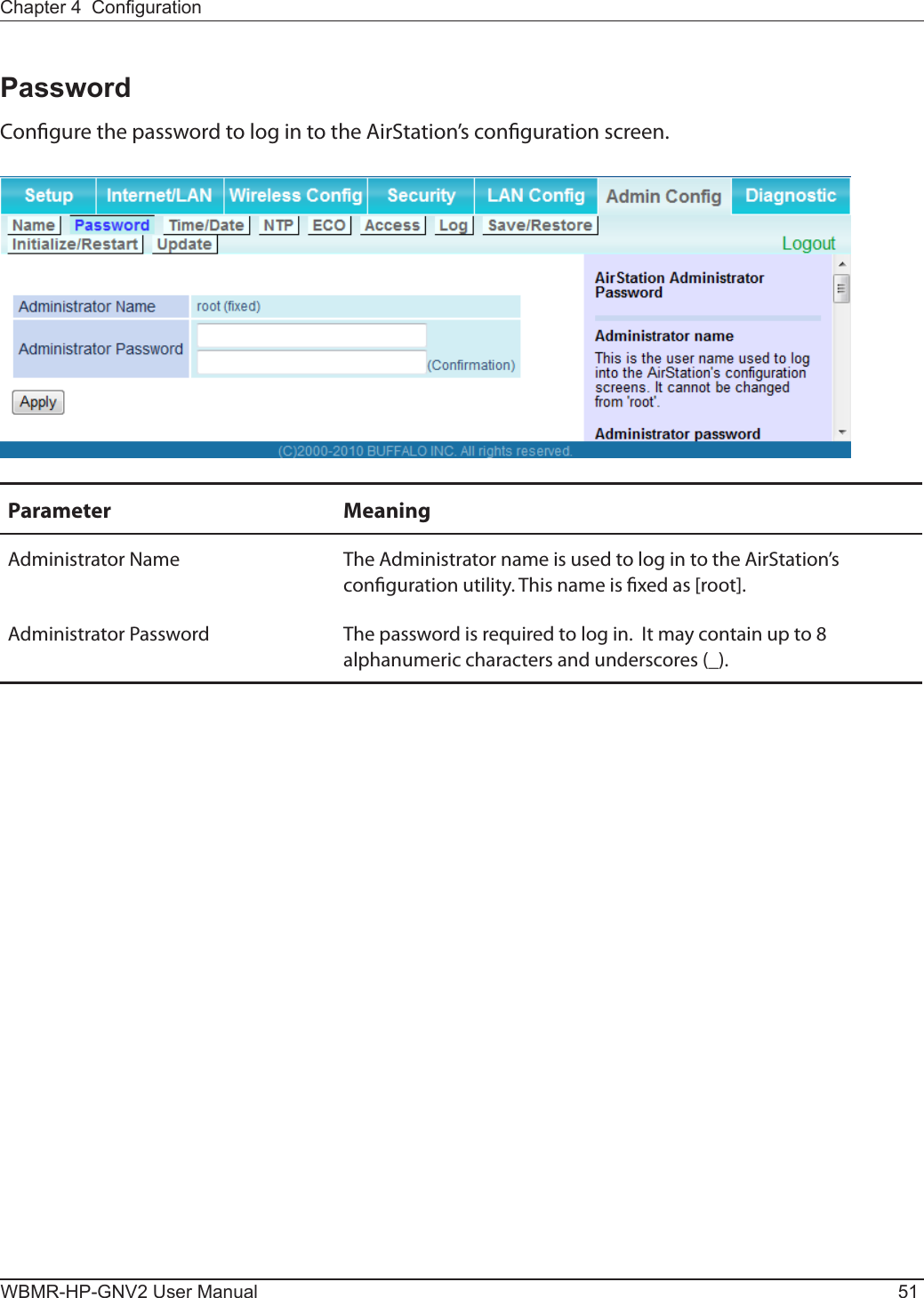 Chapter 4  CongurationWBMR-HP-GNV2 User Manual 51PasswordCongure the password to log in to the AirStation’s conguration screen.Parameter MeaningAdministrator Name The Administrator name is used to log in to the AirStation’s conguration utility. This name is xed as [root].Administrator Password The password is required to log in.  It may contain up to 8 alphanumeric characters and underscores (_).