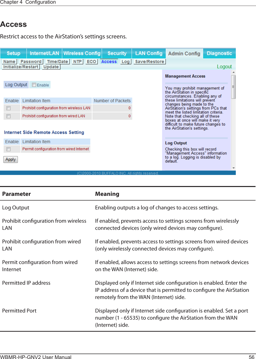 WBMR-HP-GNV2 User Manual 56Chapter 4  CongurationAccessRestrict access to the AirStation’s settings screens.Parameter MeaningLog Output Enabling outputs a log of changes to access settings.Prohibit conguration from wireless LANIf enabled, prevents access to settings screens from wirelessly connected devices (only wired devices may congure).Prohibit conguration from wired LANIf enabled, prevents access to settings screens from wired devices (only wirelessly connected devices may congure).Permit conguration from wired InternetIf enabled, allows access to settings screens from network devices on the WAN (Internet) side.Permitted IP address Displayed only if Internet side conguration is enabled. Enter the IP address of a device that is permitted to congure the AirStation remotely from the WAN (Internet) side.Permitted Port Displayed only if Internet side conguration is enabled. Set a port number (1 - 65535) to congure the AirStation from the WAN (Internet) side.