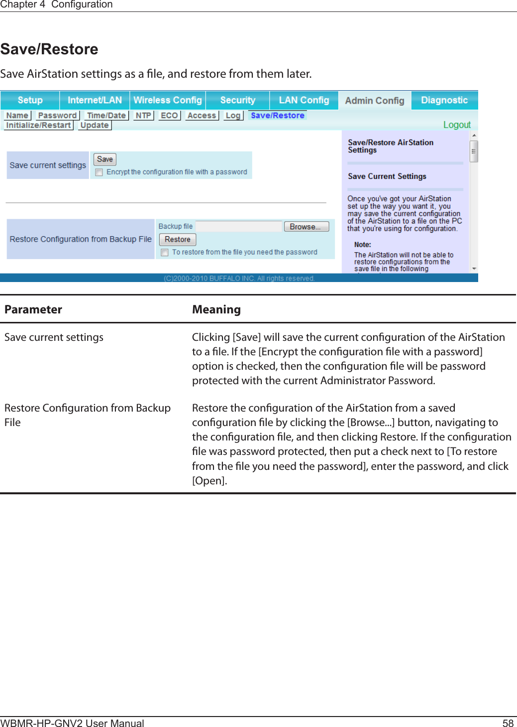 WBMR-HP-GNV2 User Manual 58Chapter 4  CongurationSave/RestoreSave AirStation settings as a le, and restore from them later.Parameter MeaningSave current settings Clicking [Save] will save the current conguration of the AirStation to a le. If the [Encrypt the conguration le with a password] option is checked, then the conguration le will be password protected with the current Administrator Password.Restore Conguration from Backup FileRestore the conguration of the AirStation from a saved conguration le by clicking the [Browse...] button, navigating to the conguration le, and then clicking Restore. If the conguration le was password protected, then put a check next to [To restore from the le you need the password], enter the password, and click [Open].