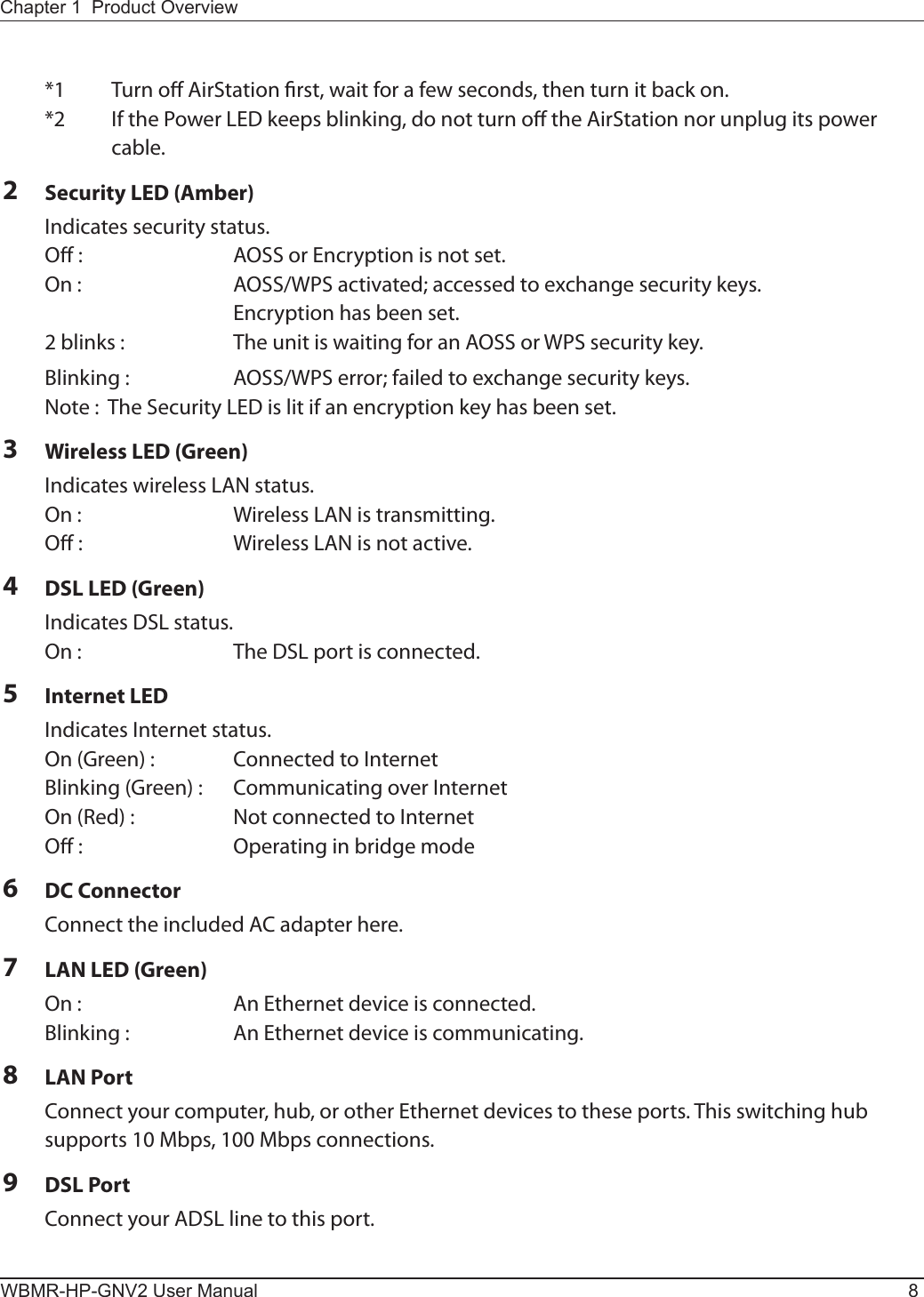 WBMR-HP-GNV2 User Manual 8Chapter 1  Product Overview*1  Turn o AirStation rst, wait for a few seconds, then turn it back on.*2  If the Power LED keeps blinking, do not turn o the AirStation nor unplug its power cable.2Security LED (Amber)Indicates security status.O :  AOSS or Encryption is not set.On :  AOSS/WPS activated; accessed to exchange security keys.Encryption has been set.2 blinks : The unit is waiting for an AOSS or WPS security key.Blinking : AOSS/WPS error; failed to exchange security keys.Note :   The Security LED is lit if an encryption key has been set. 3Wireless LED (Green)Indicates wireless LAN status.On :  Wireless LAN is transmitting.O :  Wireless LAN is not active.4DSL LED (Green)Indicates DSL status.On :  The DSL port is connected.5Internet LEDIndicates Internet status.On (Green) : Connected to InternetBlinking (Green) :  Communicating over InternetOn (Red) :  Not connected to InternetO :  Operating in bridge mode6DC ConnectorConnect the included AC adapter here.7LAN LED (Green)On : An Ethernet device is connected.Blinking : An Ethernet device is communicating.8LAN PortConnect your computer, hub, or other Ethernet devices to these ports. This switching hub supports 10 Mbps, 100 Mbps connections.9DSL PortConnect your ADSL line to this port.