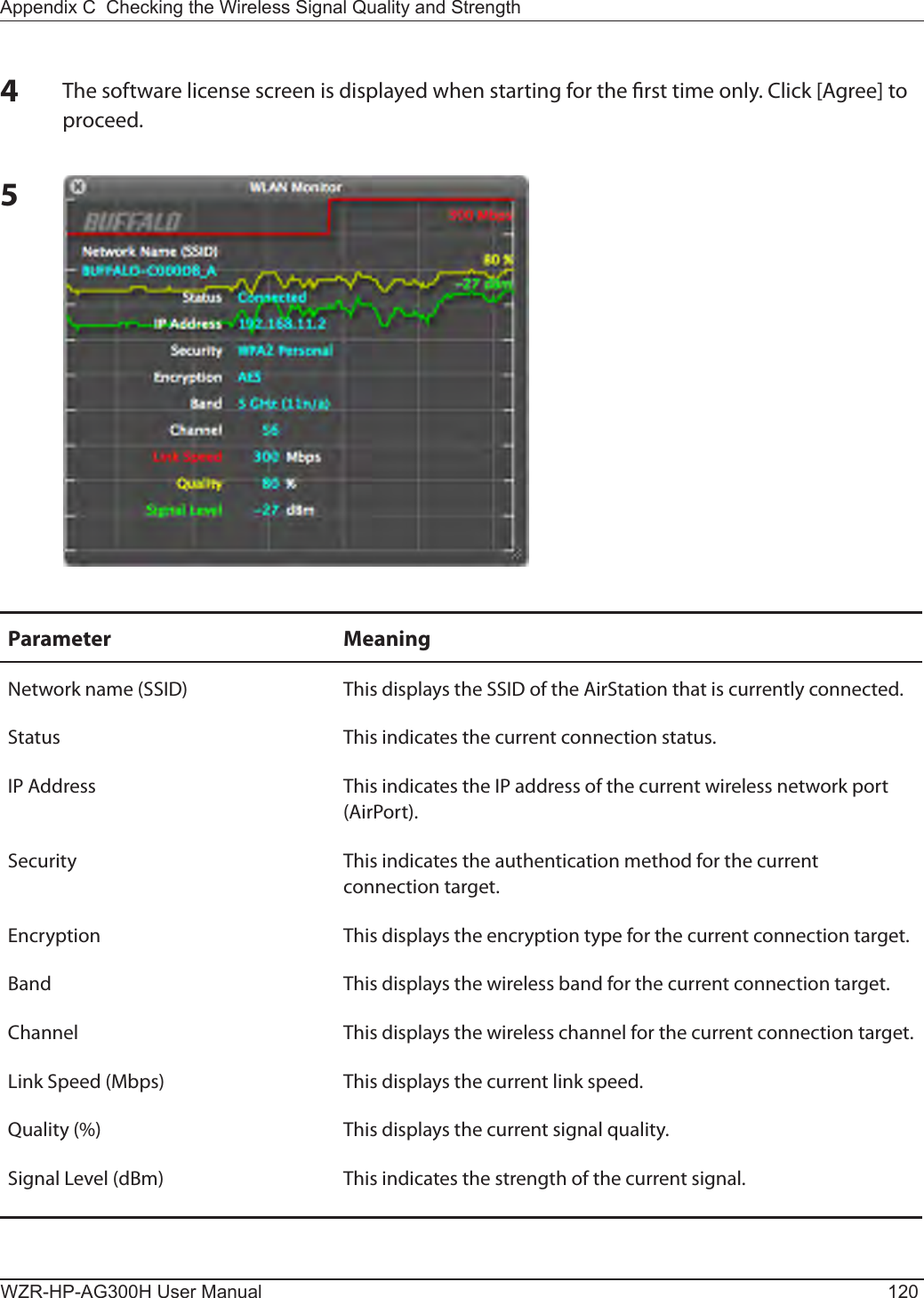 WZR-HP-AG300H User Manual 120Appendix C  Checking the Wireless Signal Quality and Strength4The software license screen is displayed when starting for the rst time only. Click [Agree] to proceed.5Parameter MeaningNetwork name (SSID) This displays the SSID of the AirStation that is currently connected.Status This indicates the current connection status.IP Address This indicates the IP address of the current wireless network port (AirPort).Security This indicates the authentication method for the current connection target.Encryption This displays the encryption type for the current connection target.Band This displays the wireless band for the current connection target.Channel This displays the wireless channel for the current connection target.Link Speed (Mbps) This displays the current link speed.Quality (%) This displays the current signal quality.Signal Level (dBm) This indicates the strength of the current signal.