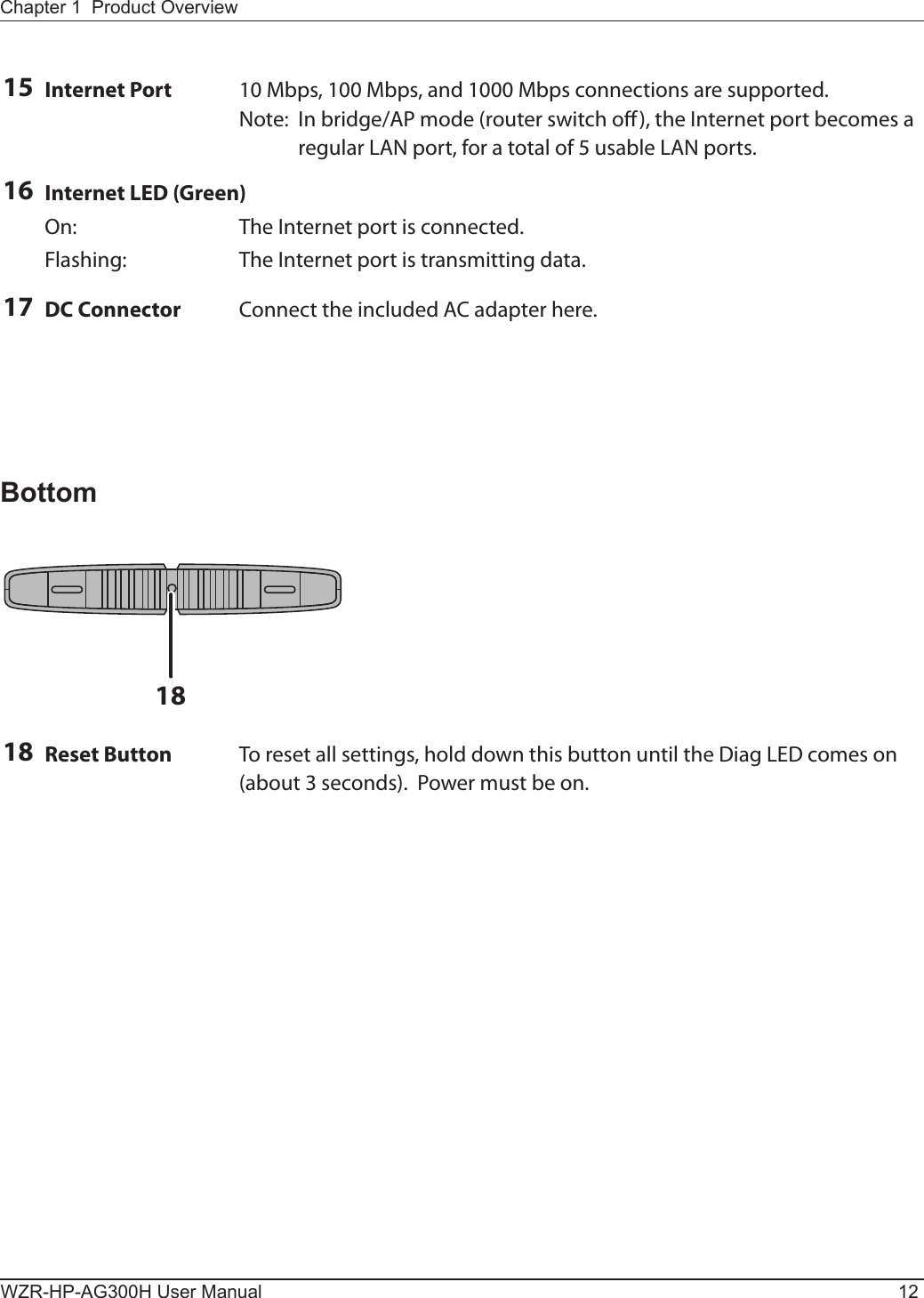 18WZR-HP-AG300H User Manual 12Chapter 1  Product Overview15 Internet Port 10 Mbps, 100 Mbps, and 1000 Mbps connections are supported.Note:   In bridge/AP mode (router switch o), the Internet port becomes a regular LAN port, for a total of 5 usable LAN ports.16 Internet LED (Green)On: The Internet port is connected.Flashing: The Internet port is transmitting data.17 DC Connector Connect the included AC adapter here.Bottom18 Reset Button To reset all settings, hold down this button until the Diag LED comes on (about 3 seconds).  Power must be on.