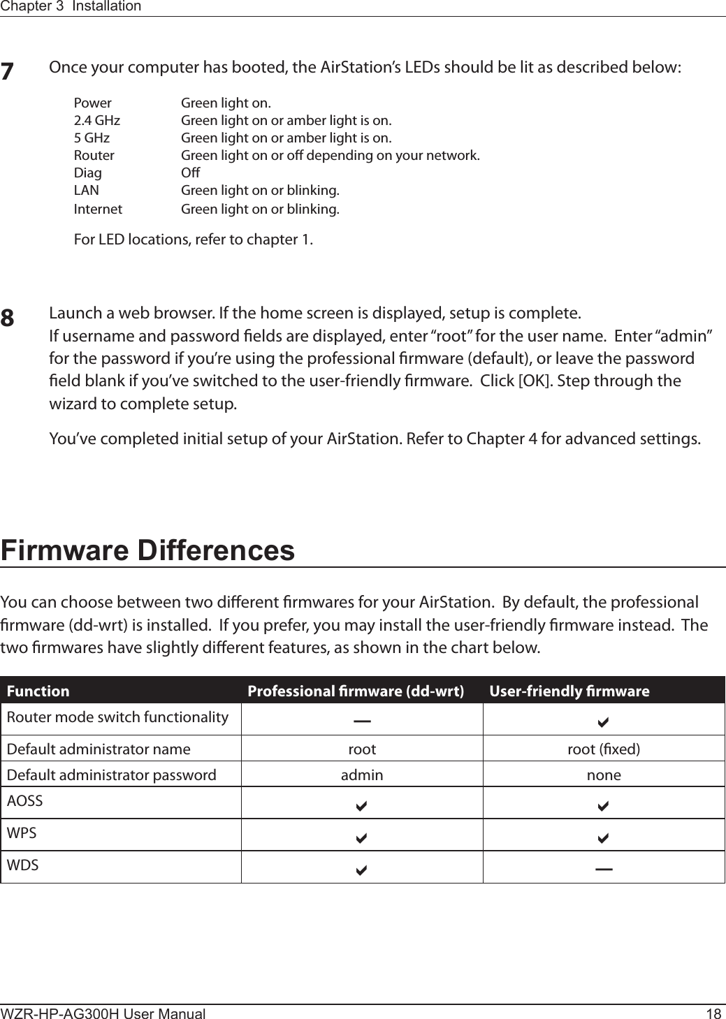 WZR-HP-AG300H User Manual 18Chapter 3  Installation7Once your computer has booted, the AirStation’s LEDs should be lit as described below:Power  Green light on.2.4 GHz  Green light on or amber light is on.5 GHz  Green light on or amber light is on.Router  Green light on or o depending on your network.Diag  OLAN  Green light on or blinking.Internet  Green light on or blinking.For LED locations, refer to chapter 1.8Launch a web browser. If the home screen is displayed, setup is complete.If username and password elds are displayed, enter “root” for the user name.  Enter “admin” for the password if you’re using the professional rmware (default), or leave the password eld blank if you’ve switched to the user-friendly rmware.  Click [OK]. Step through the wizard to complete setup.You’ve completed initial setup of your AirStation. Refer to Chapter 4 for advanced settings.Firmware DifferencesYou can choose between two dierent rmwares for your AirStation.  By default, the professional rmware (dd-wrt) is installed.  If you prefer, you may install the user-friendly rmware instead.  The two rmwares have slightly dierent features, as shown in the chart below.Function Professional rmware (dd-wrt) User-friendly rmwareRouter mode switch functionality ─aDefault administrator name root root (xed)Default administrator password admin noneAOSS a aWPS a aWDS a─