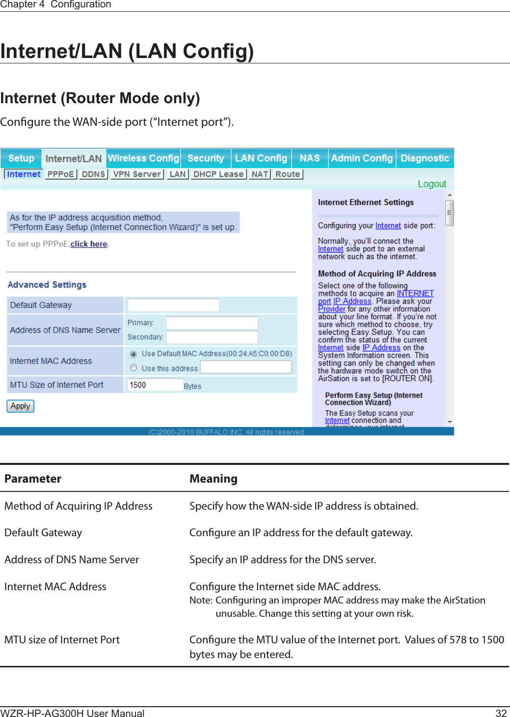 WZR-HP-AG300H User Manual 32Chapter 4  CongurationInternet/LAN (LAN Cong)Internet (Router Mode only)Congure the WAN-side port (“Internet port”).Parameter MeaningMethod of Acquiring IP Address Specify how the WAN-side IP address is obtained.Default Gateway Congure an IP address for the default gateway.Address of DNS Name Server Specify an IP address for the DNS server.Internet MAC Address Congure the Internet side MAC address.Note: Conguring an improper MAC address may make the AirStation unusable. Change this setting at your own risk.MTU size of Internet Port Congure the MTU value of the Internet port.  Values of 578 to 1500 bytes may be entered.