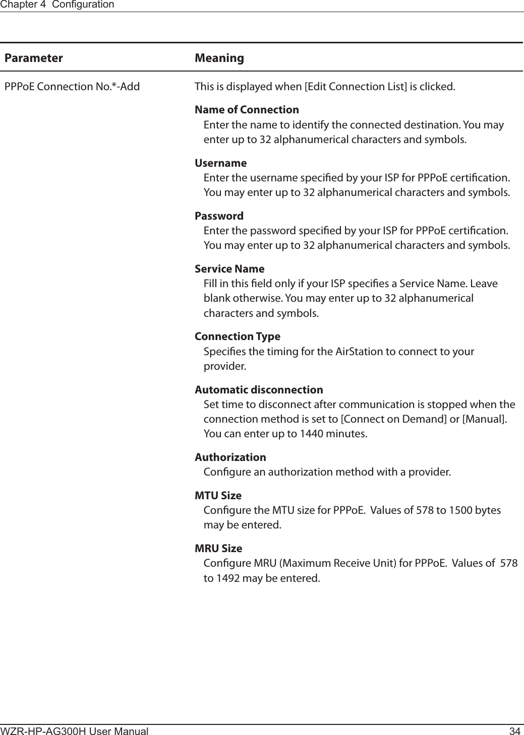 WZR-HP-AG300H User Manual 34Chapter 4  CongurationParameter MeaningPPPoE Connection No.*-Add This is displayed when [Edit Connection List] is clicked.Name of ConnectionEnter the name to identify the connected destination. You may enter up to 32 alphanumerical characters and symbols.UsernameEnter the username specied by your ISP for PPPoE certication. You may enter up to 32 alphanumerical characters and symbols.PasswordEnter the password specied by your ISP for PPPoE certication. You may enter up to 32 alphanumerical characters and symbols.Service NameFill in this eld only if your ISP species a Service Name. Leave blank otherwise. You may enter up to 32 alphanumerical characters and symbols.Connection TypeSpecies the timing for the AirStation to connect to your provider.Automatic disconnectionSet time to disconnect after communication is stopped when the connection method is set to [Connect on Demand] or [Manual]. You can enter up to 1440 minutes.AuthorizationCongure an authorization method with a provider.MTU SizeCongure the MTU size for PPPoE.  Values of 578 to 1500 bytes may be entered.MRU SizeCongure MRU (Maximum Receive Unit) for PPPoE.  Values of  578 to 1492 may be entered.