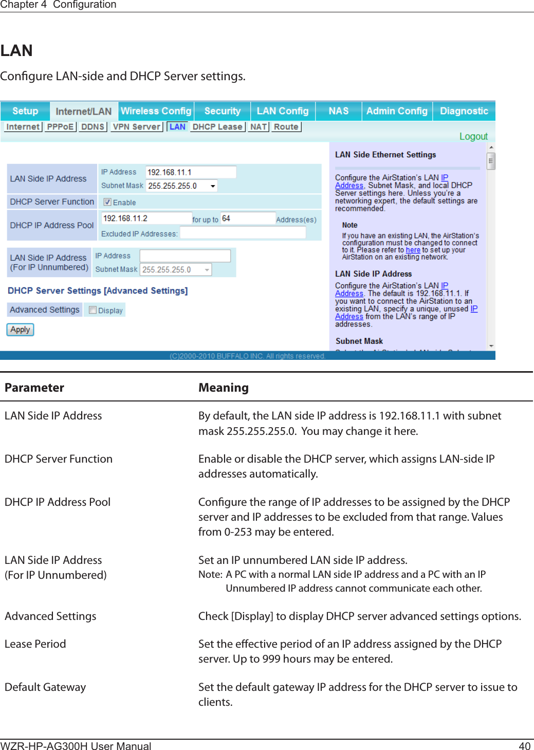 WZR-HP-AG300H User Manual 40Chapter 4  CongurationLANCongure LAN-side and DHCP Server settings.Parameter MeaningLAN Side IP Address By default, the LAN side IP address is 192.168.11.1 with subnet mask 255.255.255.0.  You may change it here.DHCP Server Function Enable or disable the DHCP server, which assigns LAN-side IP addresses automatically.DHCP IP Address Pool Congure the range of IP addresses to be assigned by the DHCP server and IP addresses to be excluded from that range. Values from 0-253 may be entered.LAN Side IP Address(For IP Unnumbered)Set an IP unnumbered LAN side IP address.Note: A PC with a normal LAN side IP address and a PC with an IP Unnumbered IP address cannot communicate each other.Advanced Settings Check [Display] to display DHCP server advanced settings options.Lease Period Set the eective period of an IP address assigned by the DHCP server. Up to 999 hours may be entered.Default Gateway Set the default gateway IP address for the DHCP server to issue to clients.