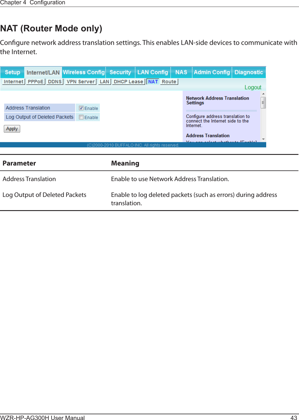 Chapter 4  CongurationWZR-HP-AG300H User Manual 43NAT (Router Mode only)Congure network address translation settings. This enables LAN-side devices to communicate with the Internet.Parameter MeaningAddress Translation Enable to use Network Address Translation.Log Output of Deleted Packets Enable to log deleted packets (such as errors) during address translation.