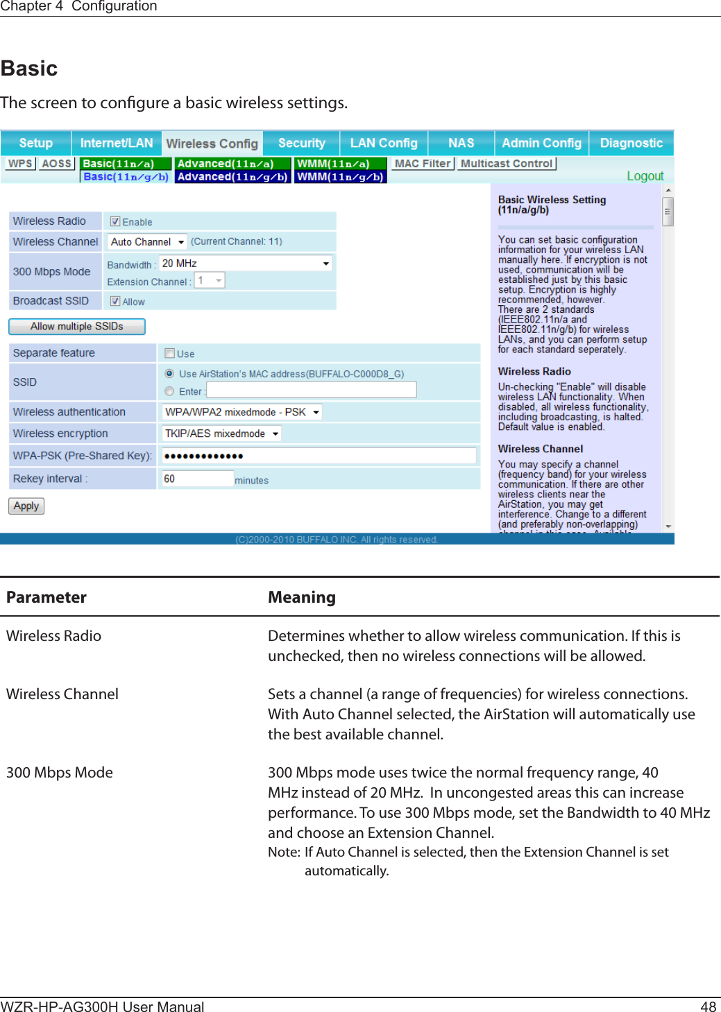 WZR-HP-AG300H User Manual 48Chapter 4  CongurationBasicThe screen to congure a basic wireless settings.Parameter MeaningWireless Radio Determines whether to allow wireless communication. If this is unchecked, then no wireless connections will be allowed.Wireless Channel Sets a channel (a range of frequencies) for wireless connections. With Auto Channel selected, the AirStation will automatically use the best available channel.300 Mbps Mode 300 Mbps mode uses twice the normal frequency range, 40 MHz instead of 20 MHz.  In uncongested areas this can increase performance. To use 300 Mbps mode, set the Bandwidth to 40 MHz and choose an Extension Channel.Note:  If Auto Channel is selected, then the Extension Channel is set automatically.