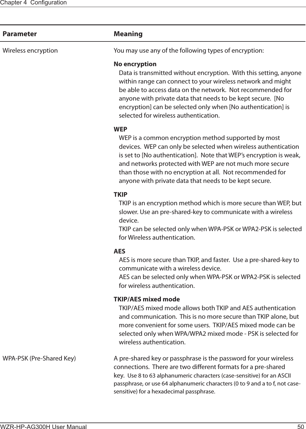 WZR-HP-AG300H User Manual 50Chapter 4  CongurationParameter MeaningWireless encryption You may use any of the following types of encryption:No encryptionData is transmitted without encryption.  With this setting, anyone within range can connect to your wireless network and might be able to access data on the network.  Not recommended for anyone with private data that needs to be kept secure.  [No encryption] can be selected only when [No authentication] is selected for wireless authentication.WEPWEP is a common encryption method supported by most devices.  WEP can only be selected when wireless authentication is set to [No authentication].  Note that WEP’s encryption is weak, and networks protected with WEP are not much more secure than those with no encryption at all.  Not recommended for anyone with private data that needs to be kept secure. TKIPTKIP is an encryption method which is more secure than WEP, but slower. Use an pre-shared-key to communicate with a wireless device.TKIP can be selected only when WPA-PSK or WPA2-PSK is selected for Wireless authentication.AESAES is more secure than TKIP, and faster.  Use a pre-shared-key to communicate with a wireless device.AES can be selected only when WPA-PSK or WPA2-PSK is selected for wireless authentication.TKIP/AES mixed modeTKIP/AES mixed mode allows both TKIP and AES authentication and communication.  This is no more secure than TKIP alone, but more convenient for some users.  TKIP/AES mixed mode can be selected only when WPA/WPA2 mixed mode - PSK is selected for wireless authentication.WPA-PSK (Pre-Shared Key) A pre-shared key or passphrase is the password for your wireless connections.  There are two dierent formats for a pre-shared key.  Use 8 to 63 alphanumeric characters (case-sensitive) for an ASCII passphrase, or use 64 alphanumeric characters (0 to 9 and a to f, not case-sensitive) for a hexadecimal passphrase.